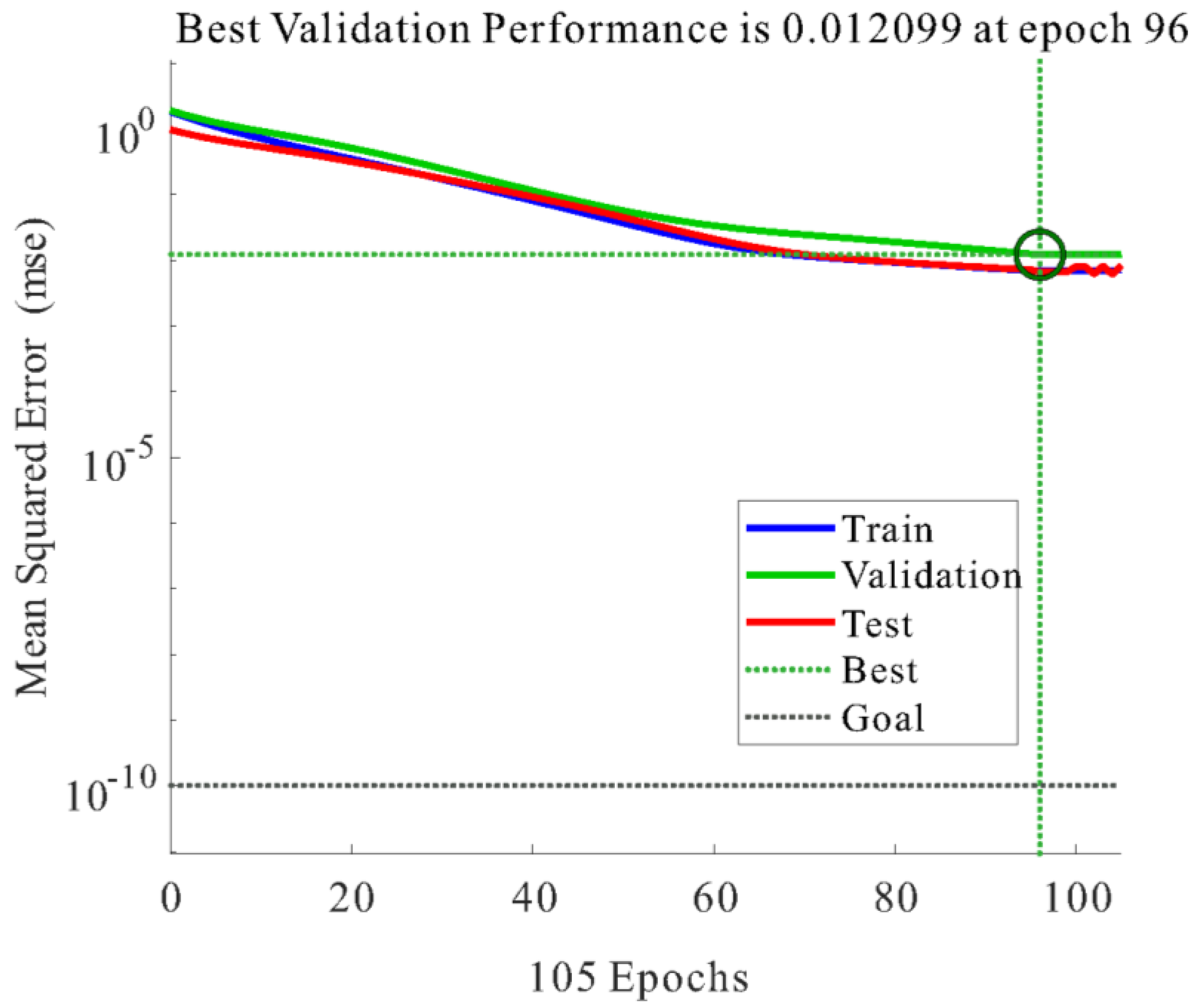 Remotesensing 14 01395 g009