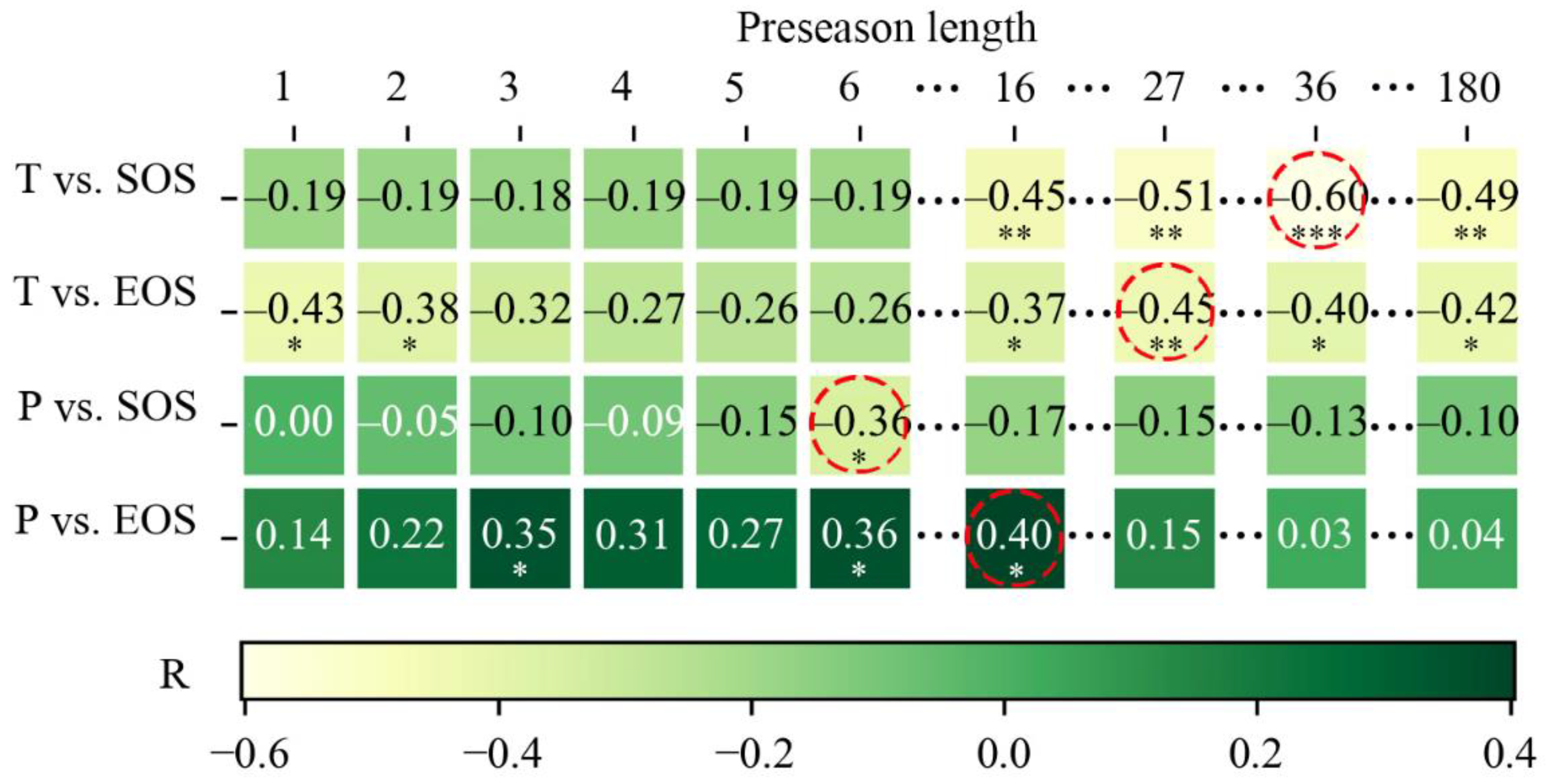 Remotesensing 14 01396 g002