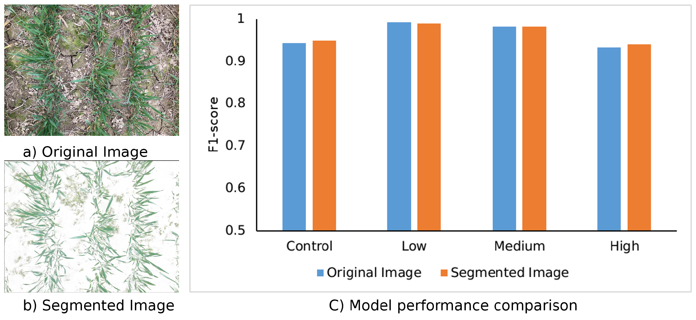 Remotesensing 14 01400 g010