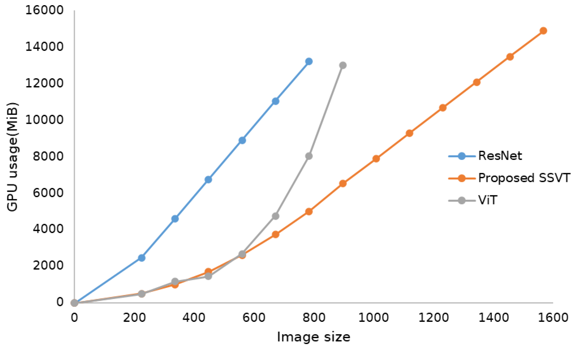 Remotesensing 14 01400 g013