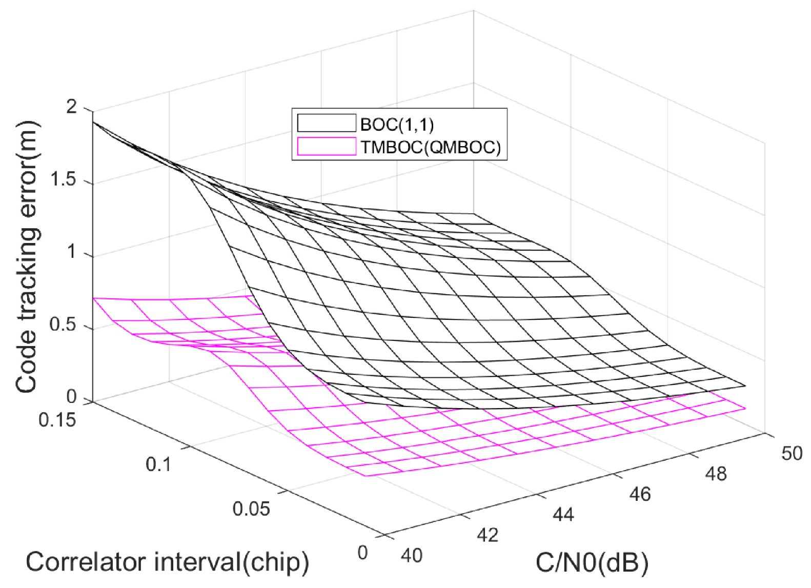 Remotesensing 14 01401 g002
