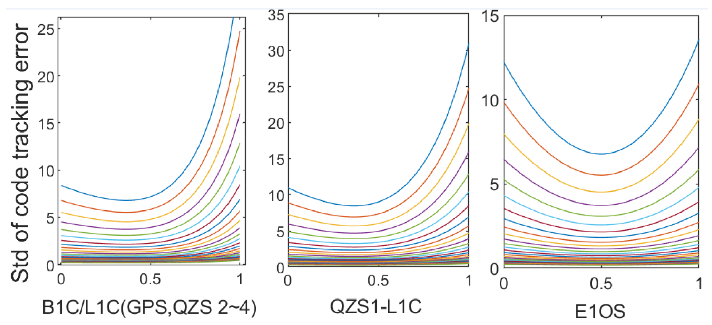 Remotesensing 14 01401 g004