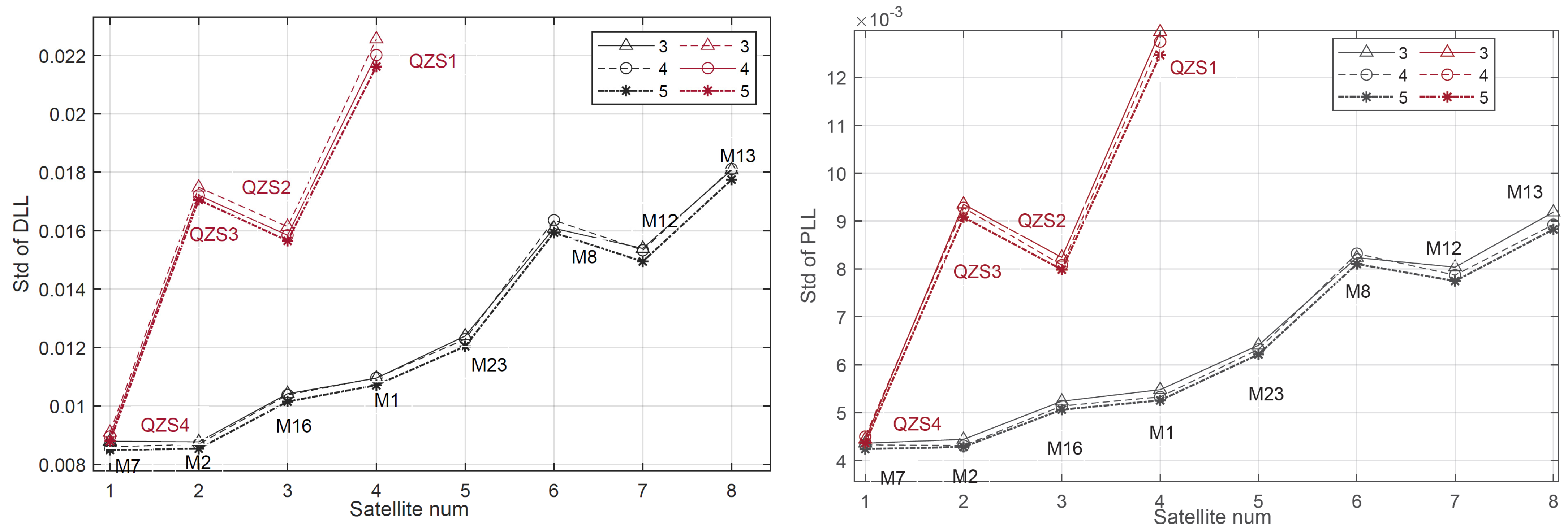 Remotesensing 14 01401 g011