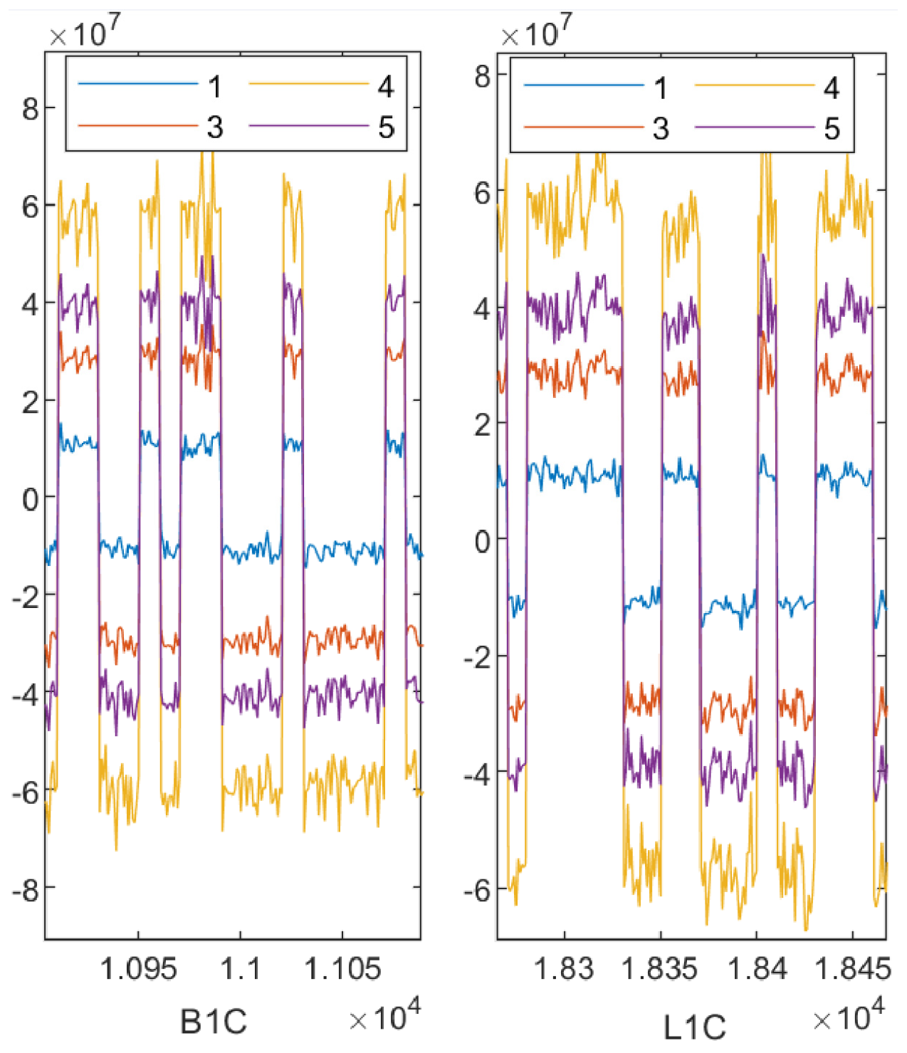 Remotesensing 14 01401 g012