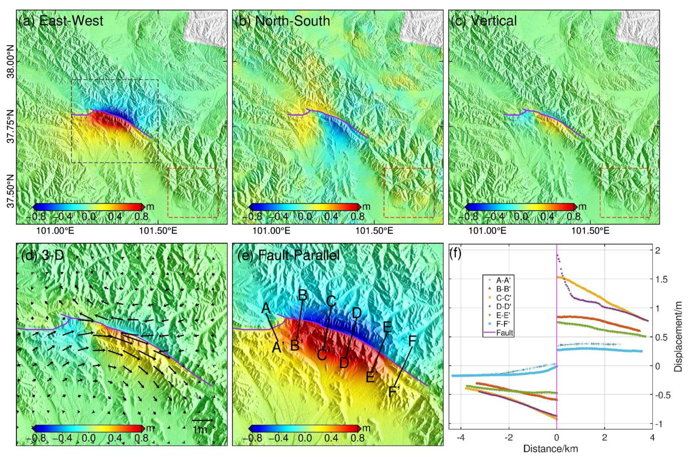 Remotesensing 14 01404 g003
