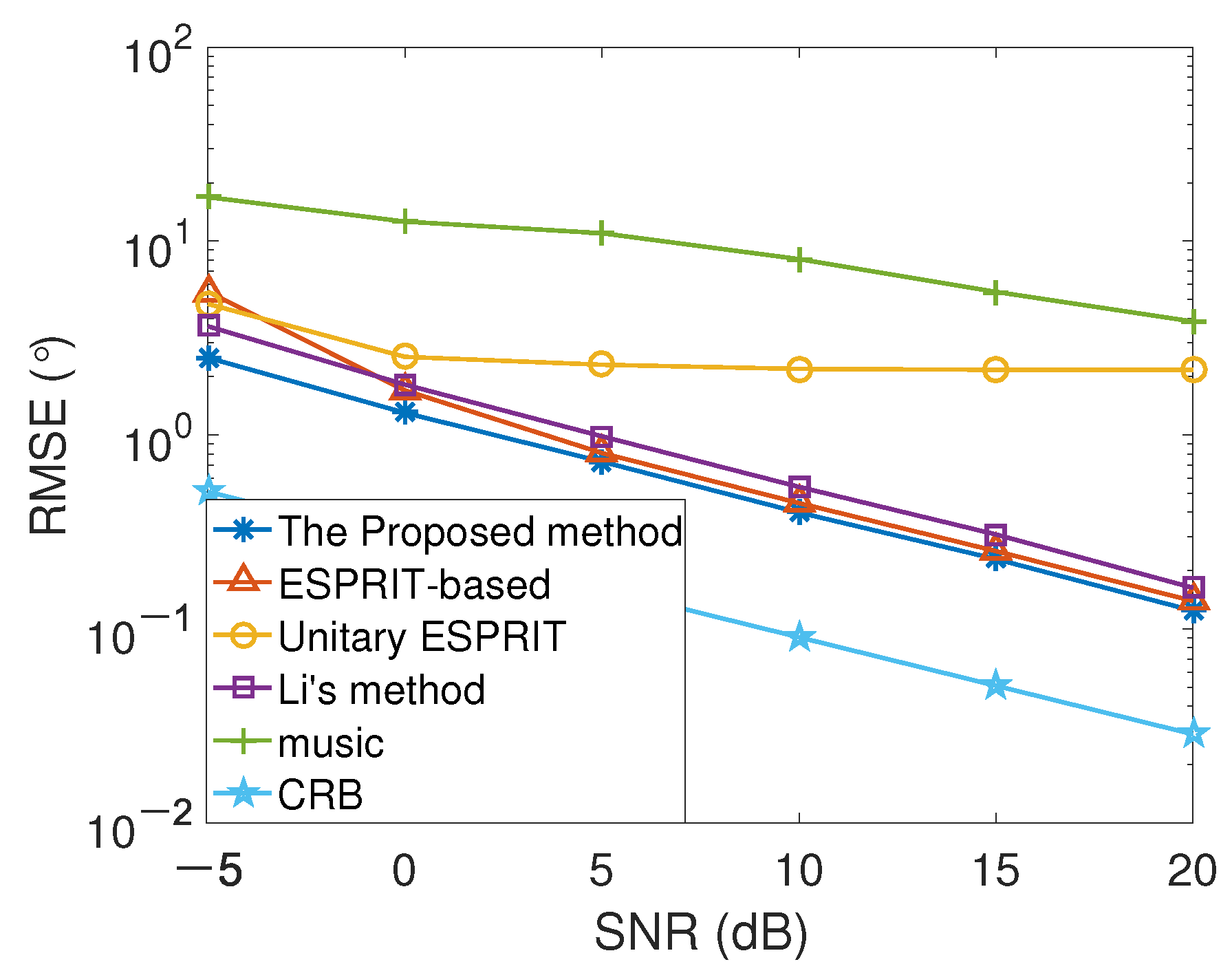 Remotesensing 14 01405 g004