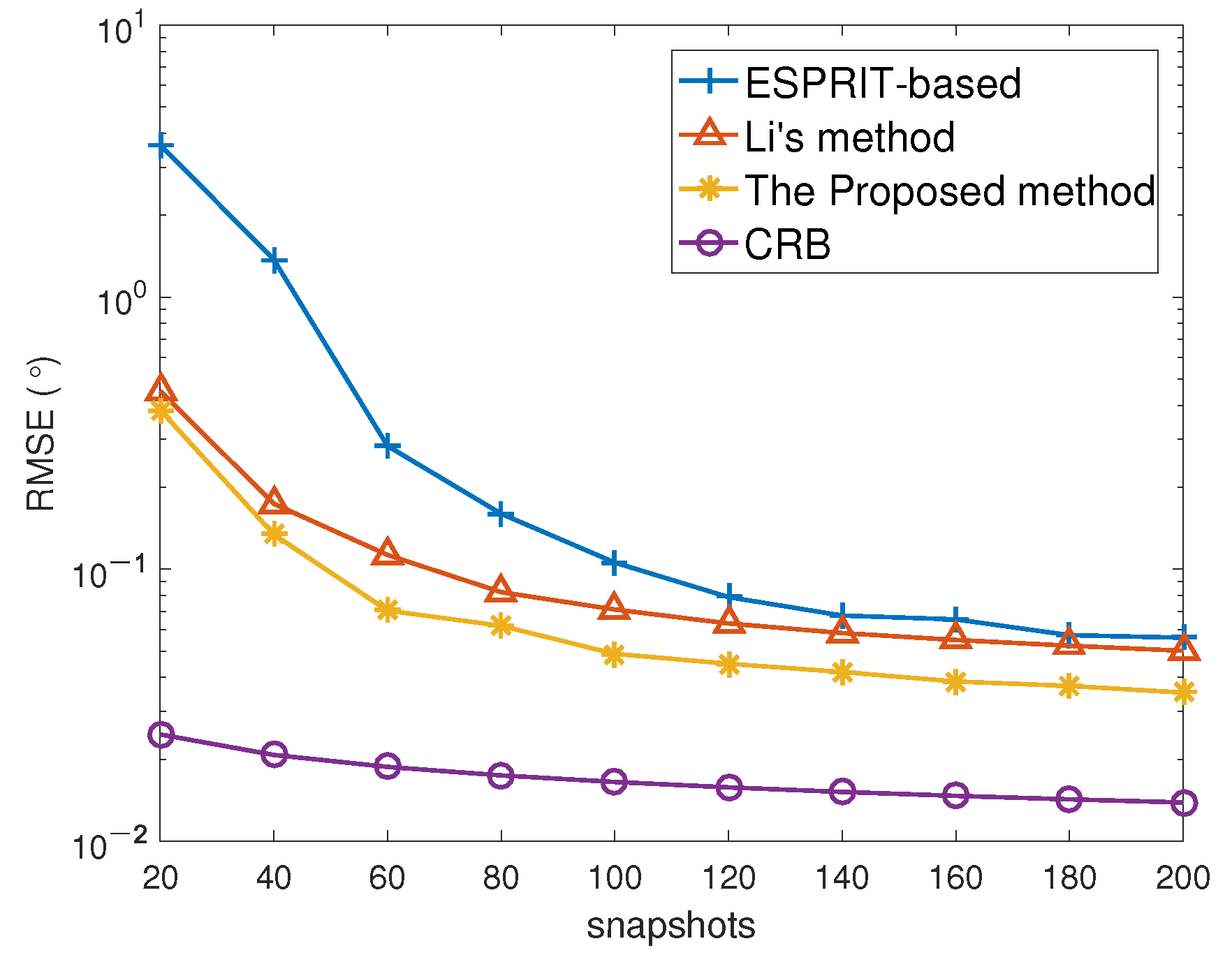 Remotesensing 14 01405 g009
