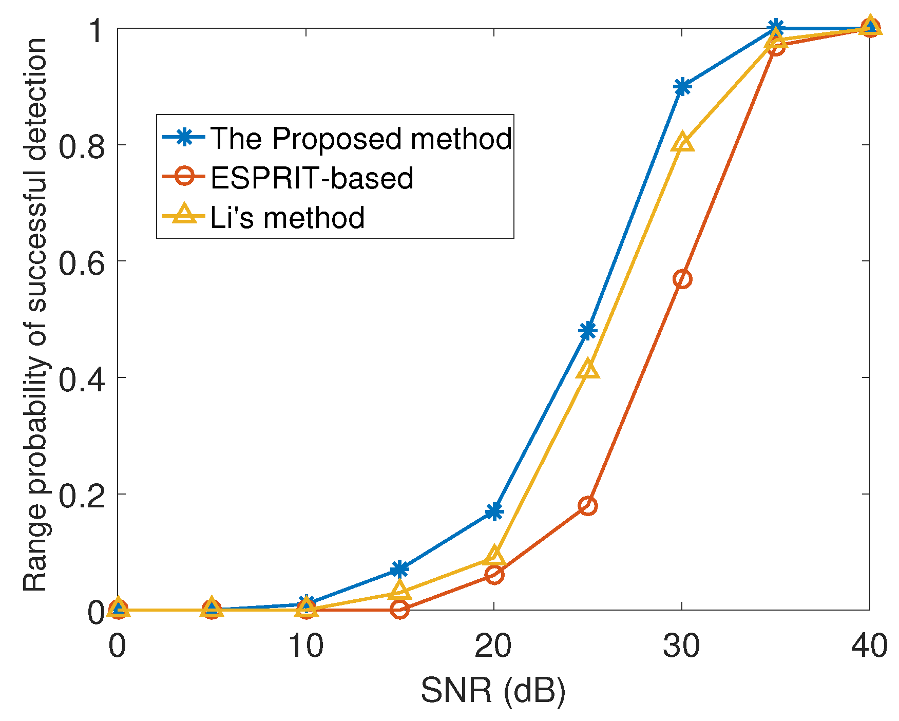 Remotesensing 14 01405 g011