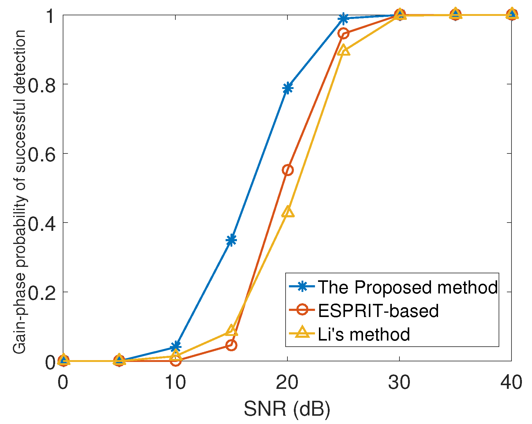 Remotesensing 14 01405 g012