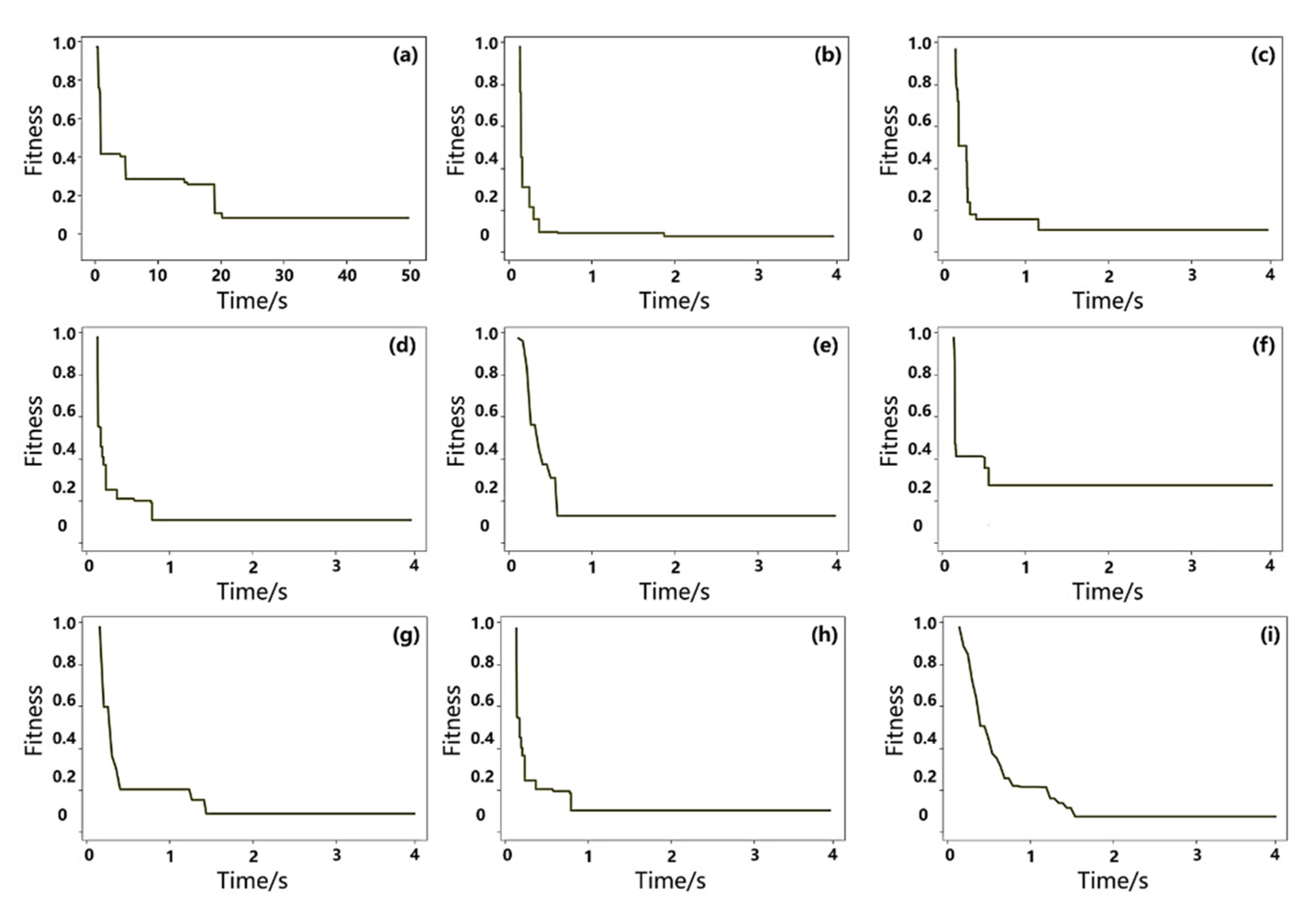 Remotesensing 14 01406 g009