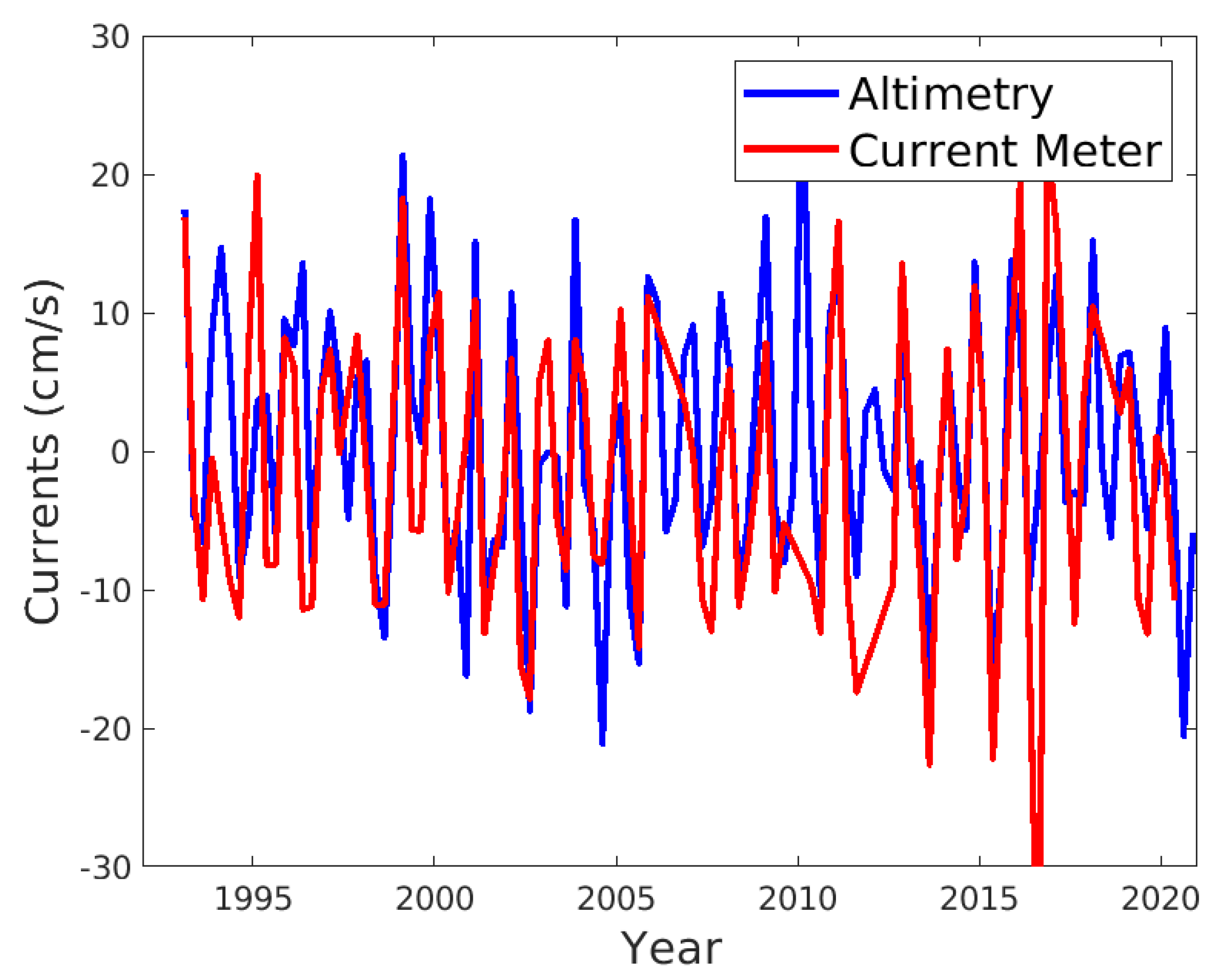 Remotesensing 14 01407 g002 550