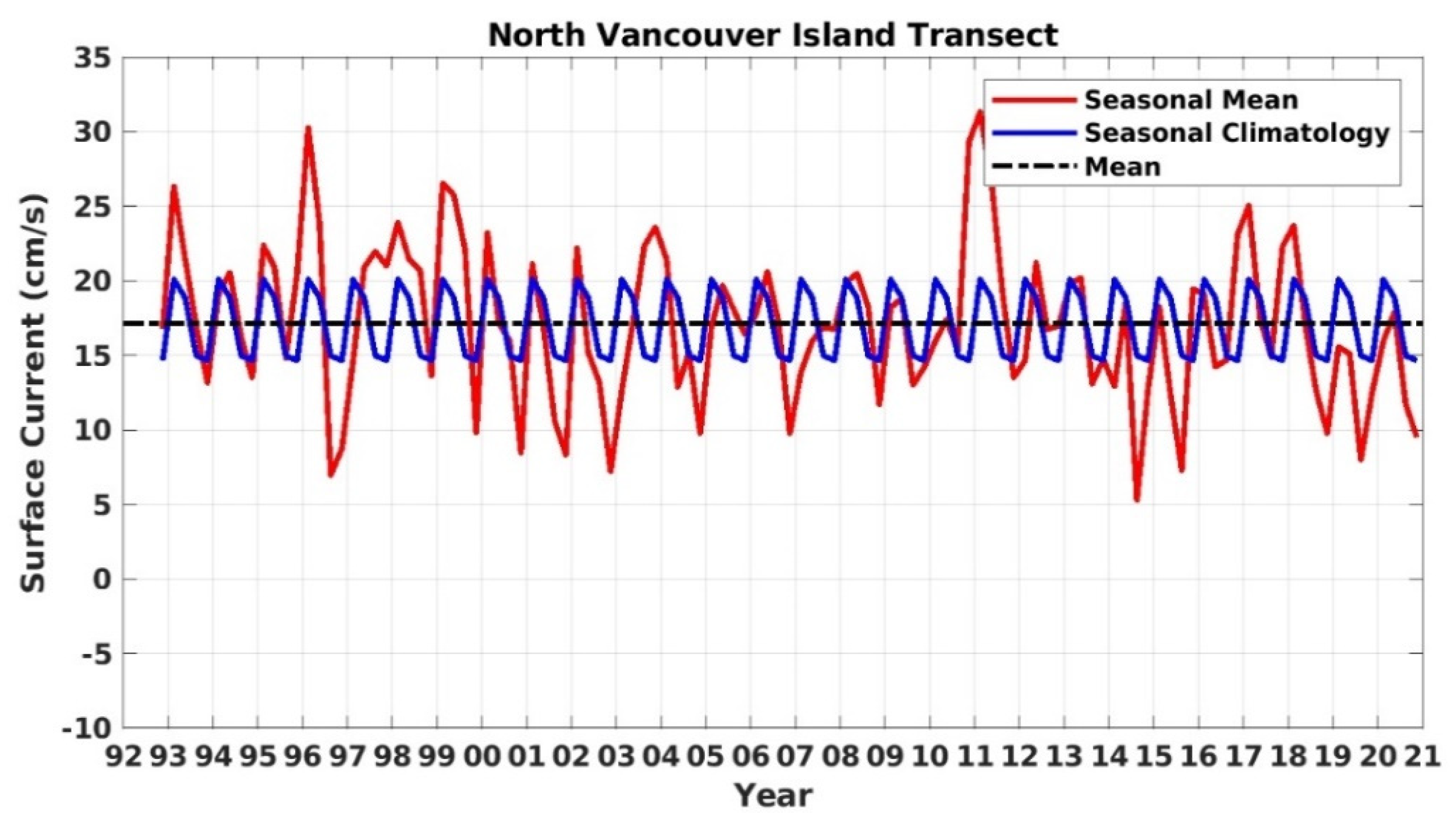 Remotesensing 14 01407 g004 550