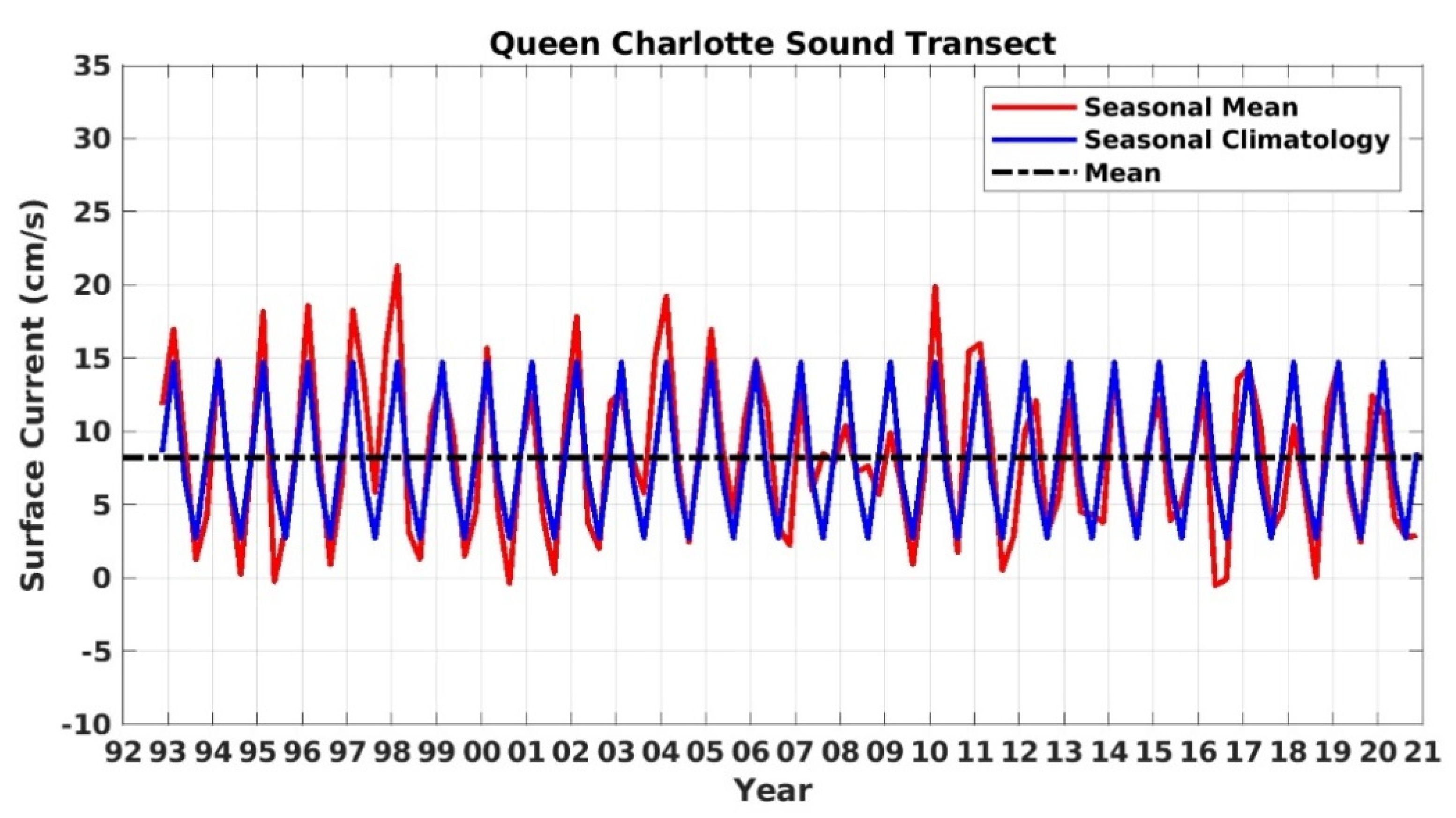 Remotesensing 14 01407 g005 550