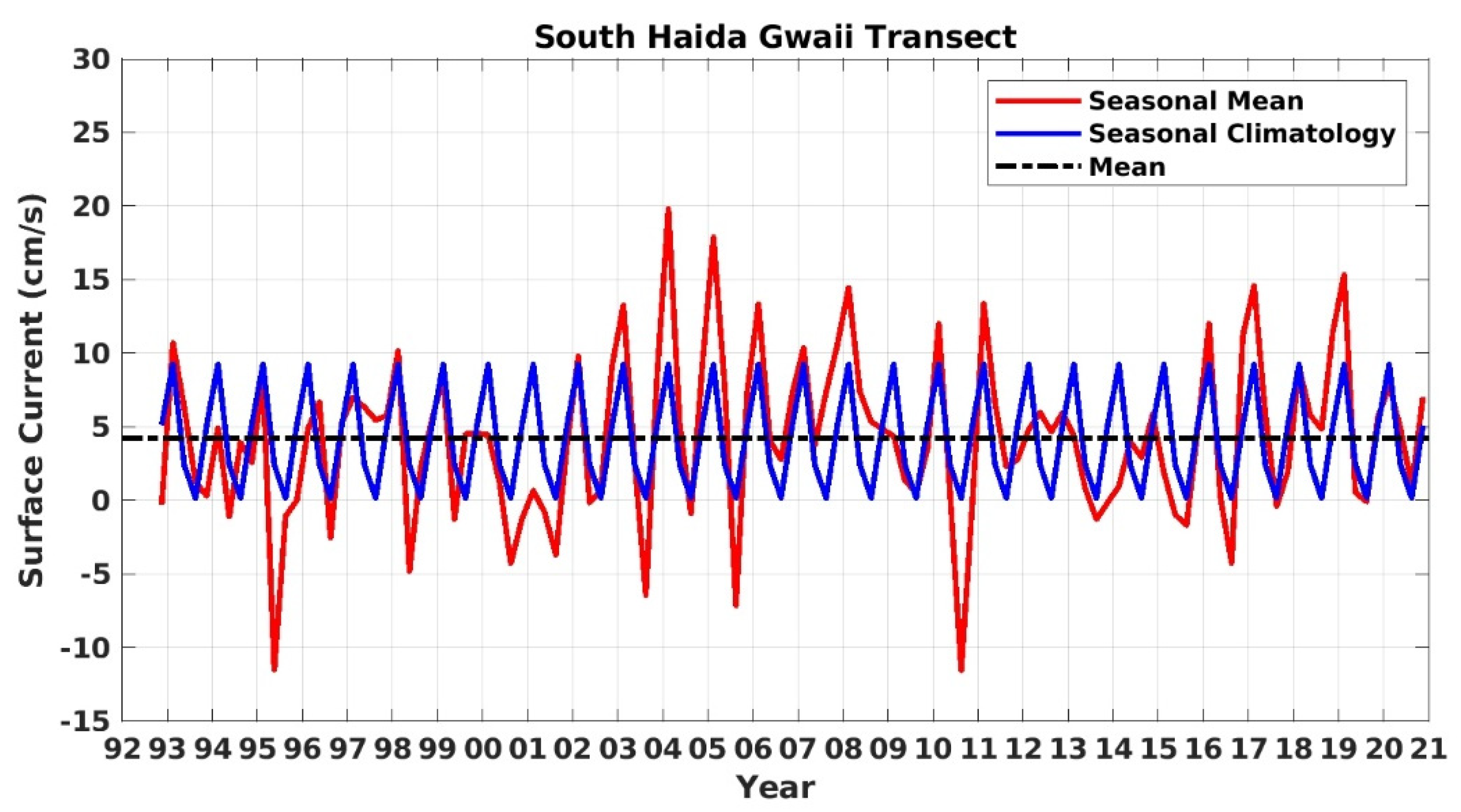 Remotesensing 14 01407 g006 550