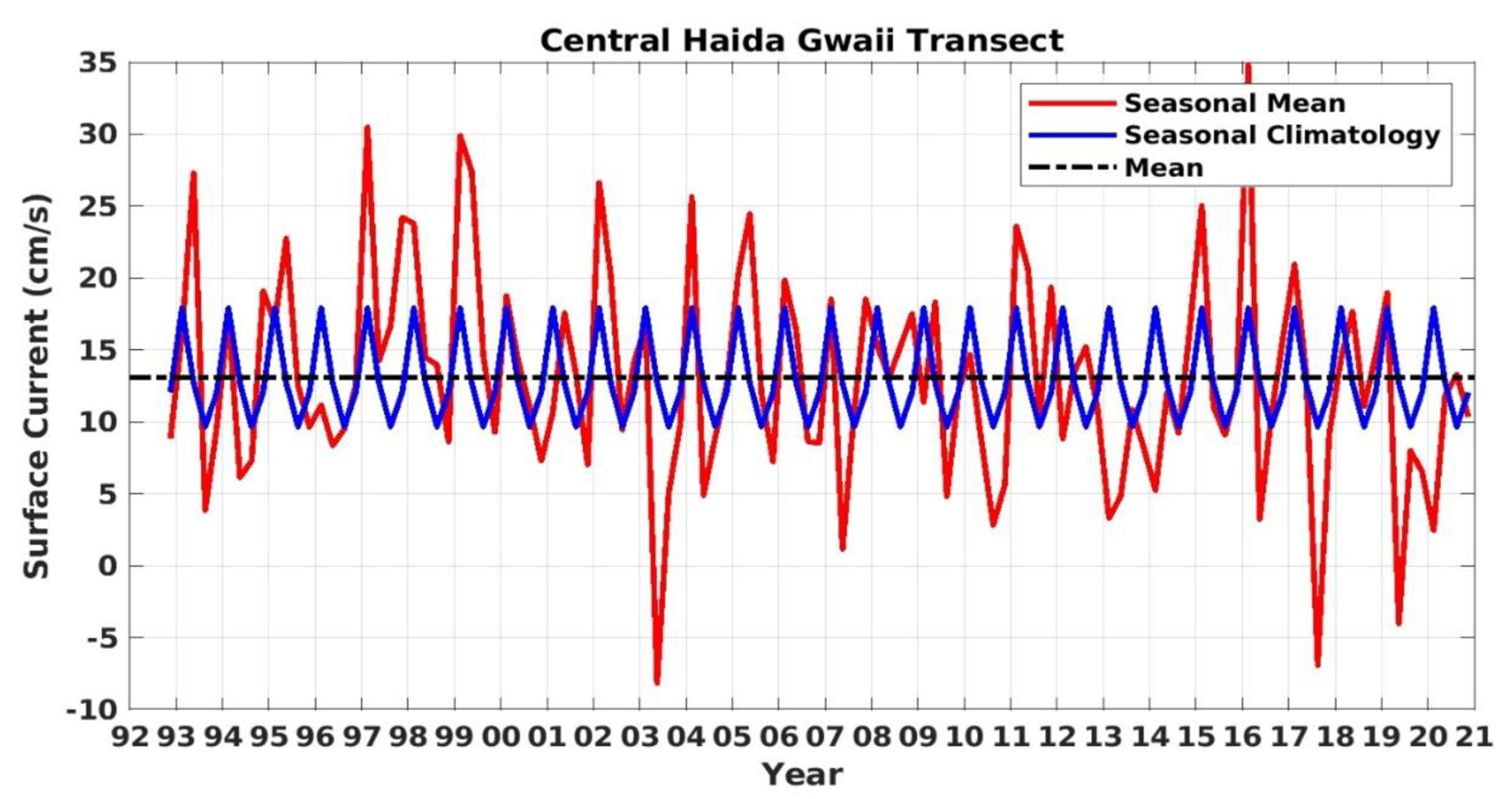 Remotesensing 14 01407 g007 550