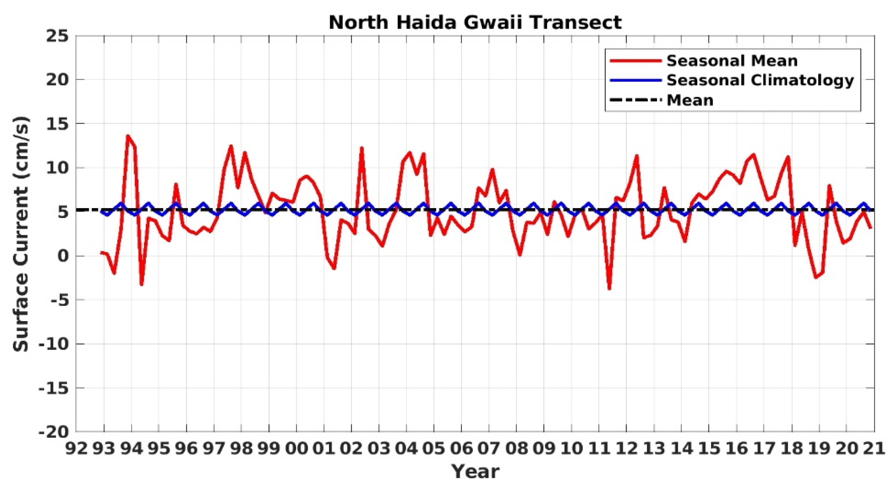 Remotesensing 14 01407 g008 550