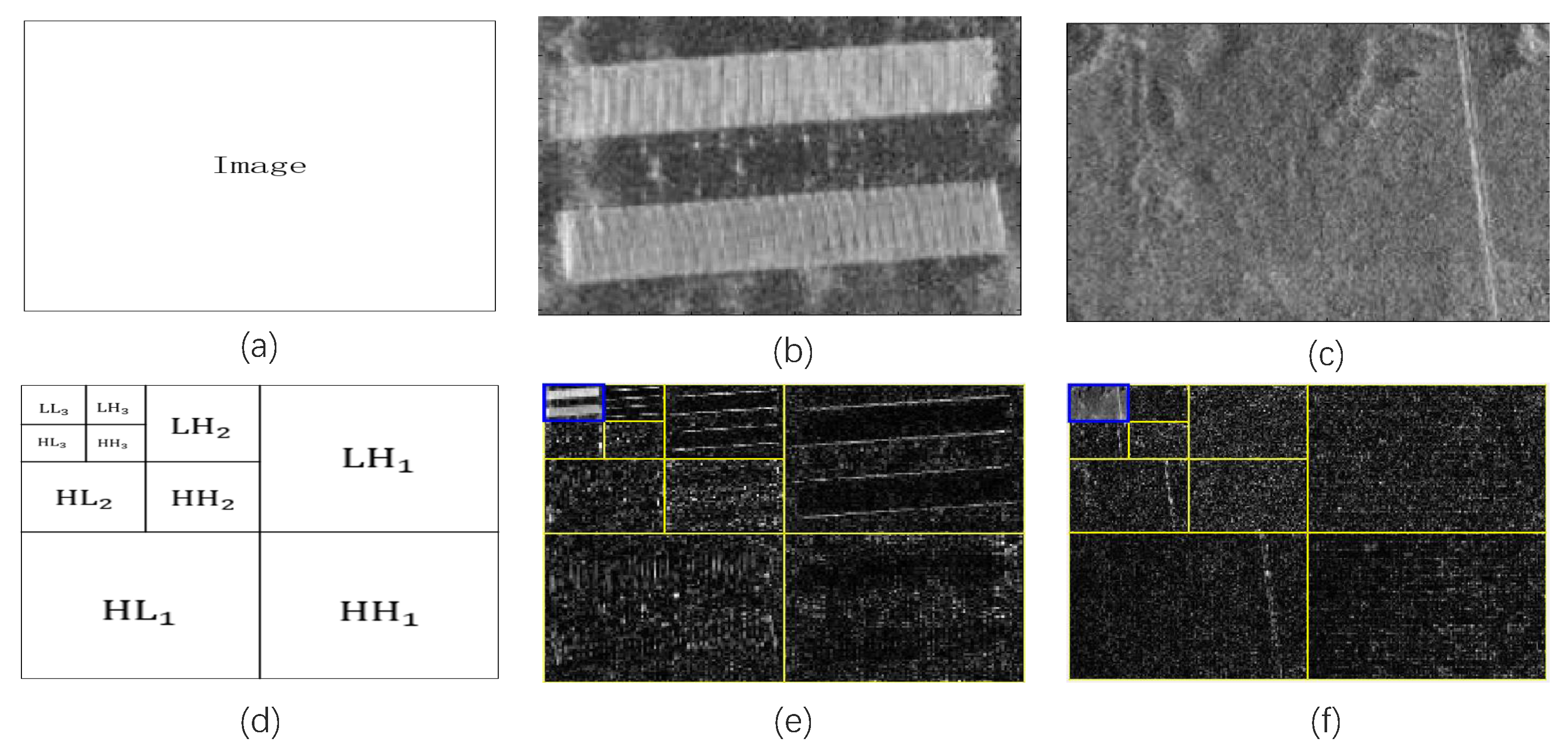 Remotesensing 14 01409 g009 550