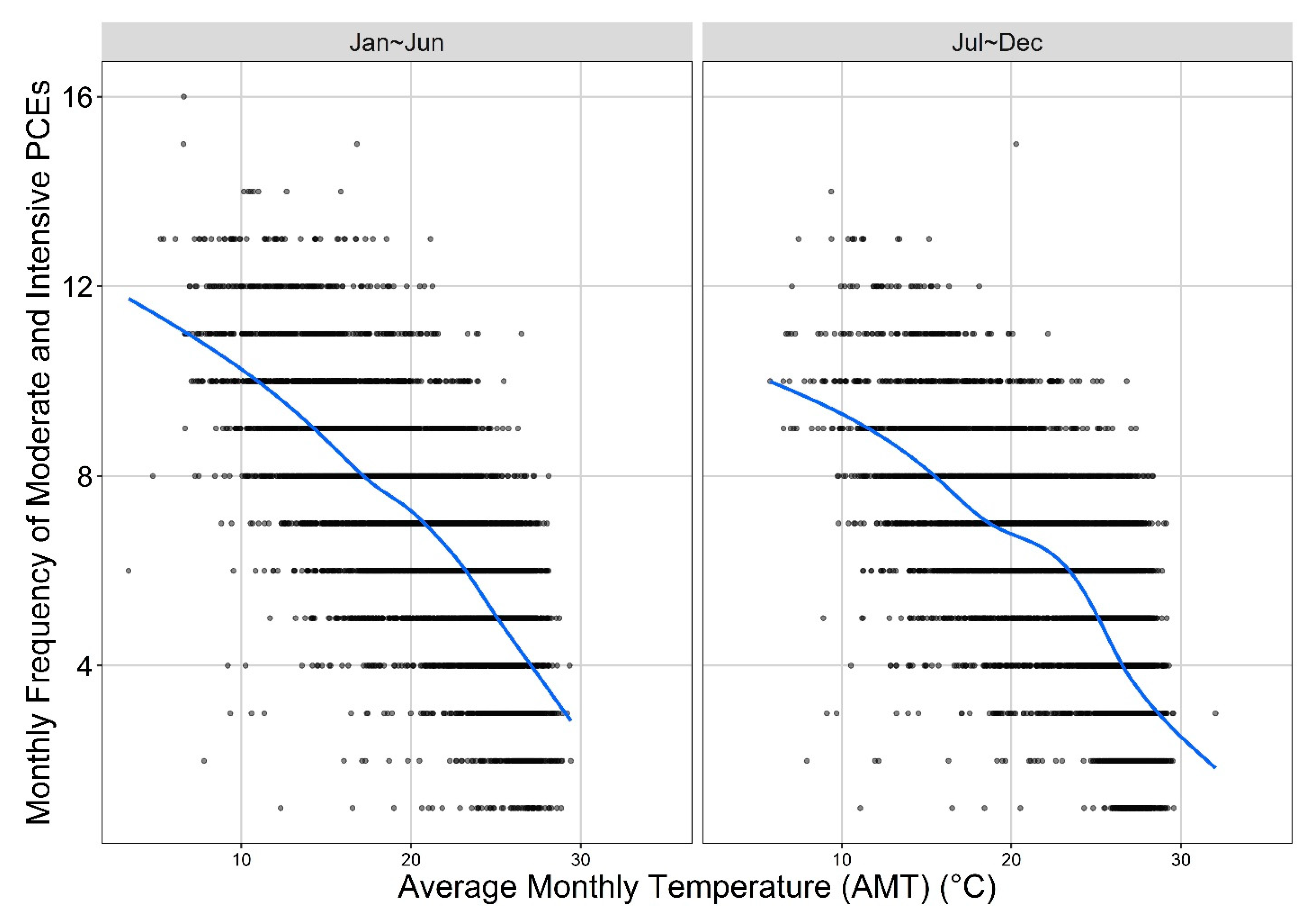 Remotesensing 14 01410 g004 550