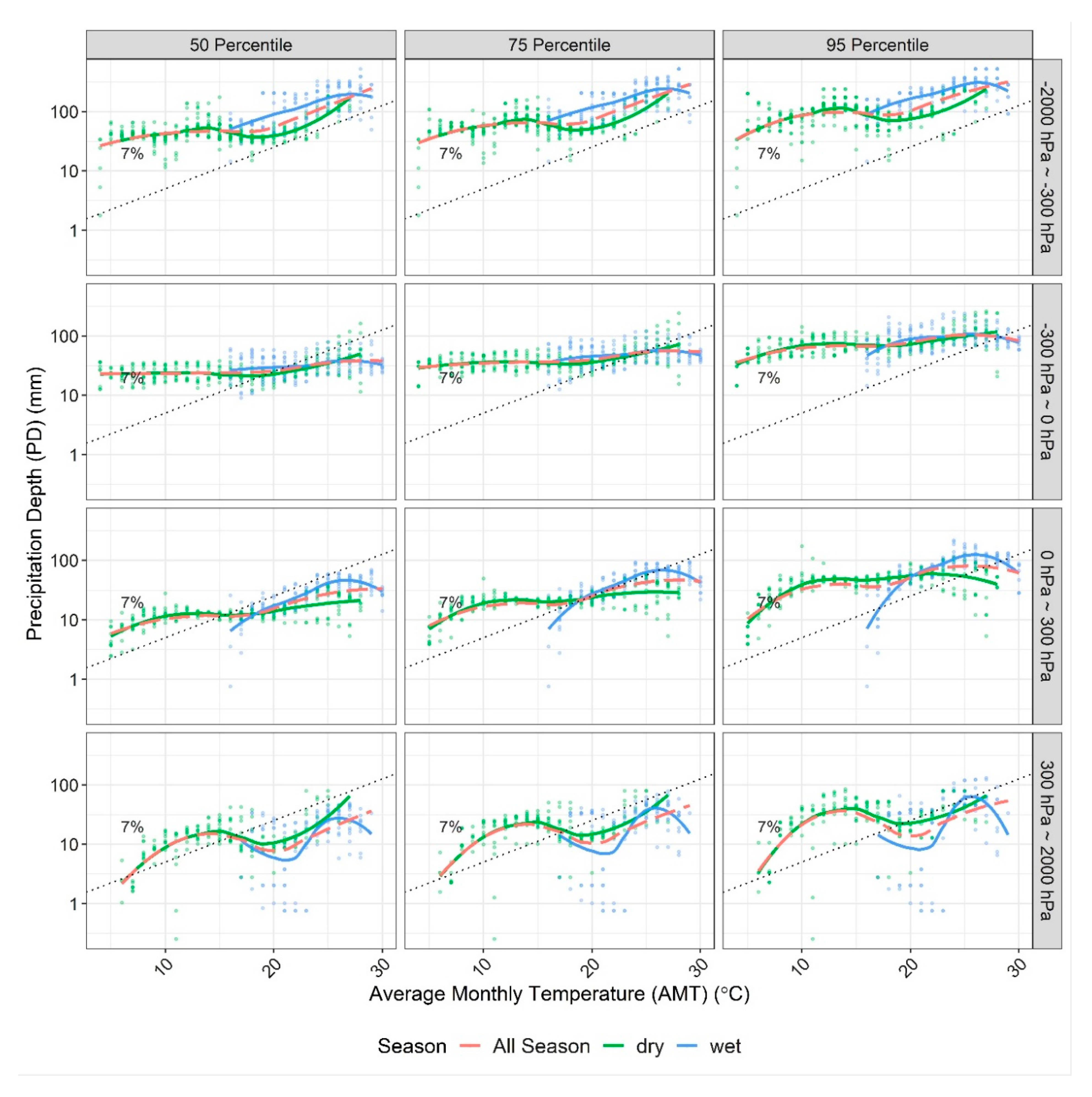 Remotesensing 14 01410 g005 550