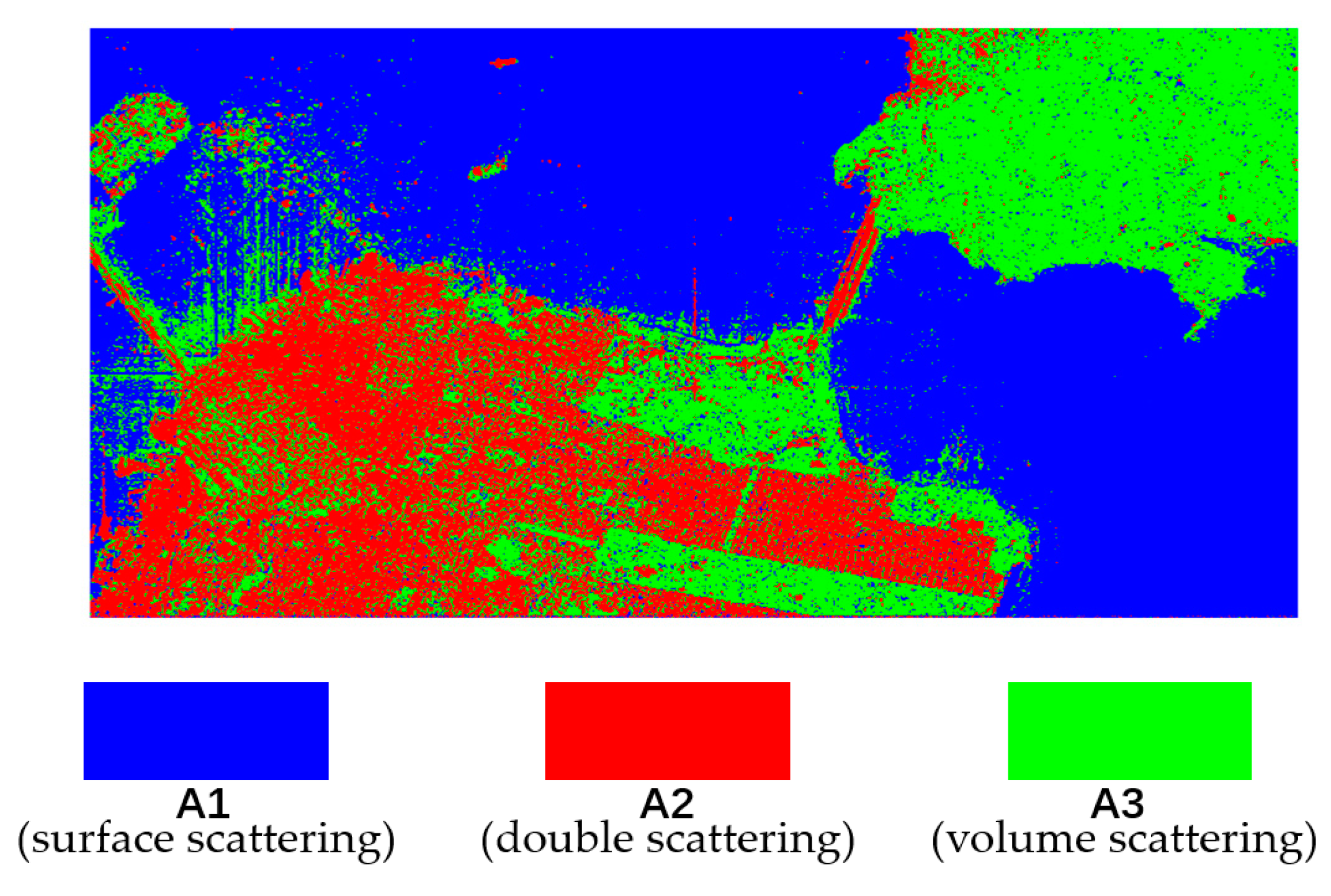 Remotesensing 14 01412 g006 550