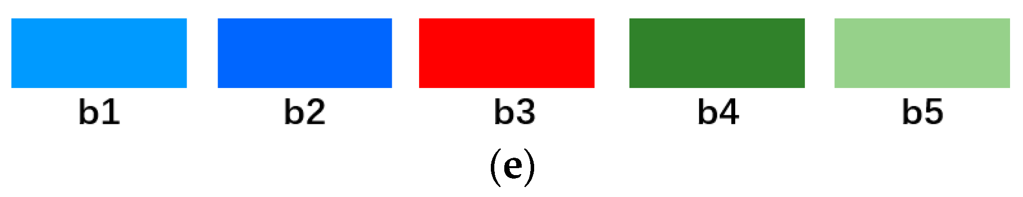 Remotesensing 14 01412 g009b 550