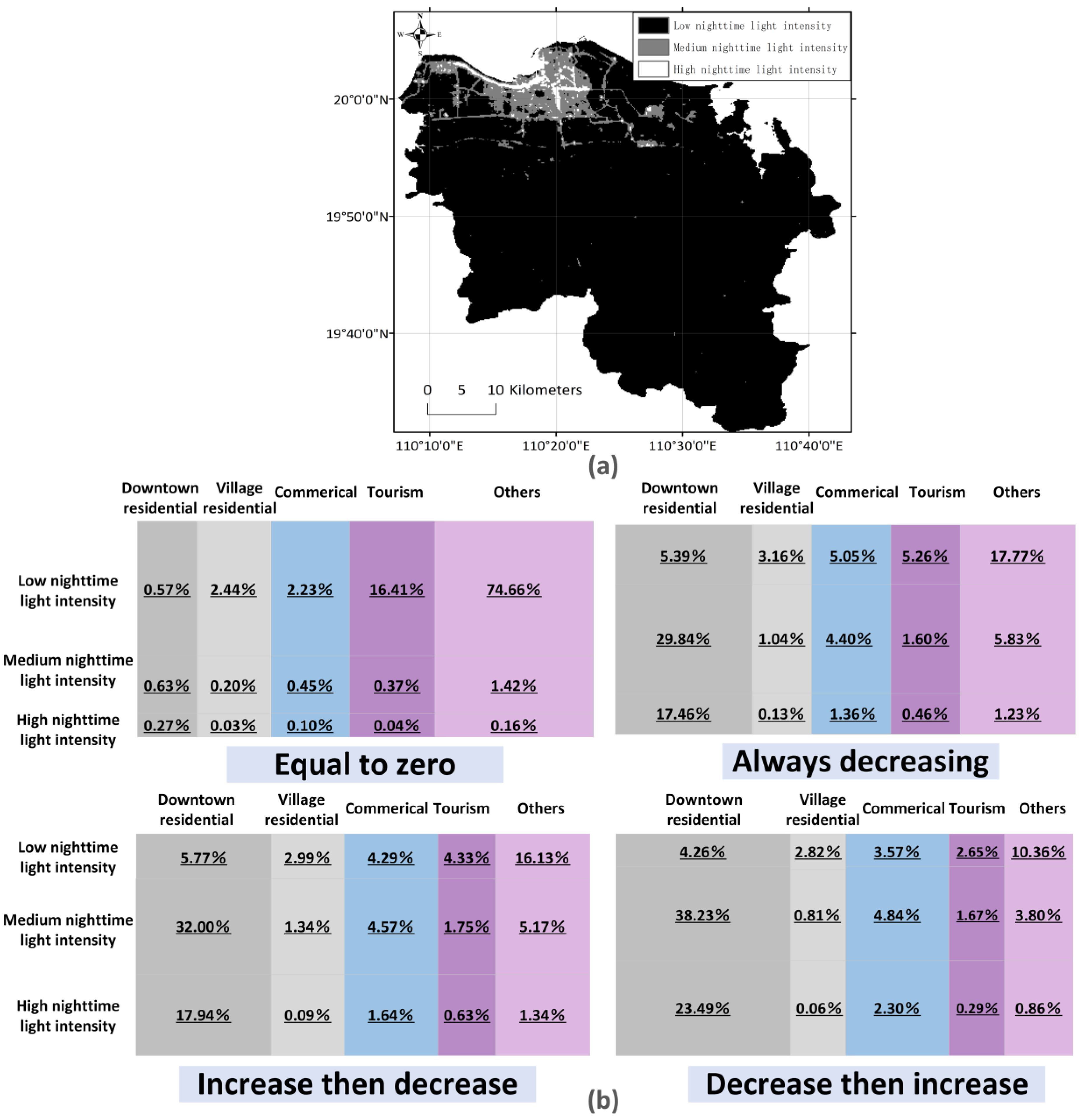 Remotesensing 14 01413 g010 550