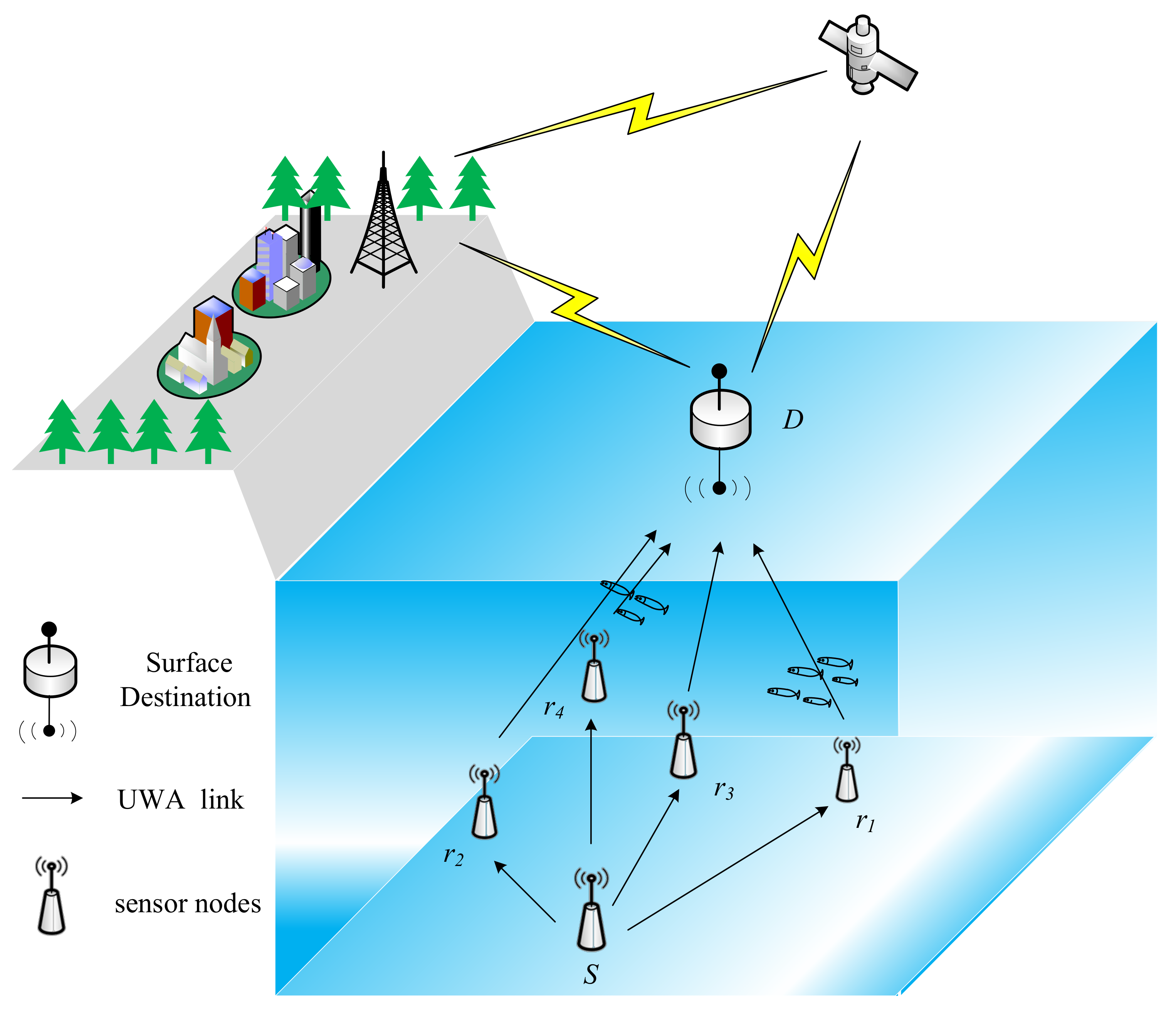 Remotesensing 14 01417 g003 550