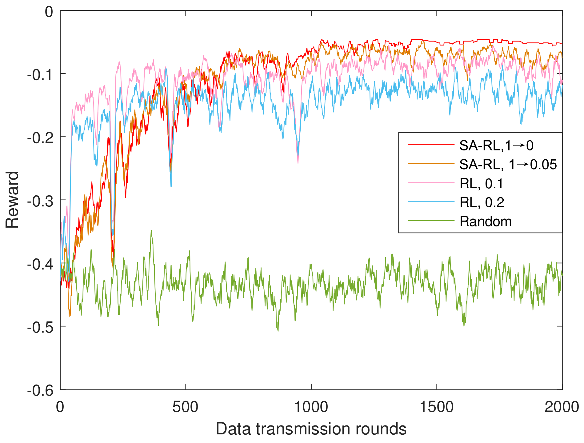 Remotesensing 14 01417 g007 550