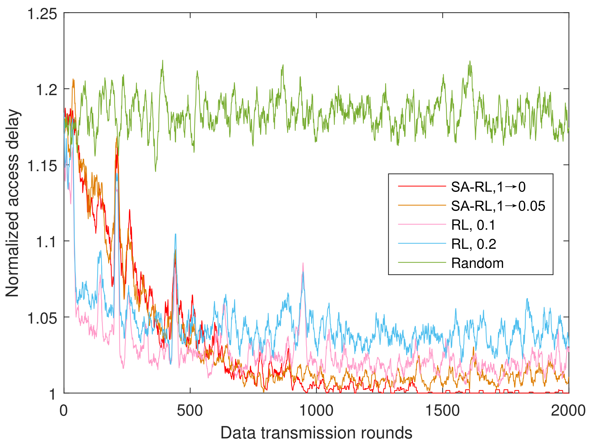 Remotesensing 14 01417 g008 550