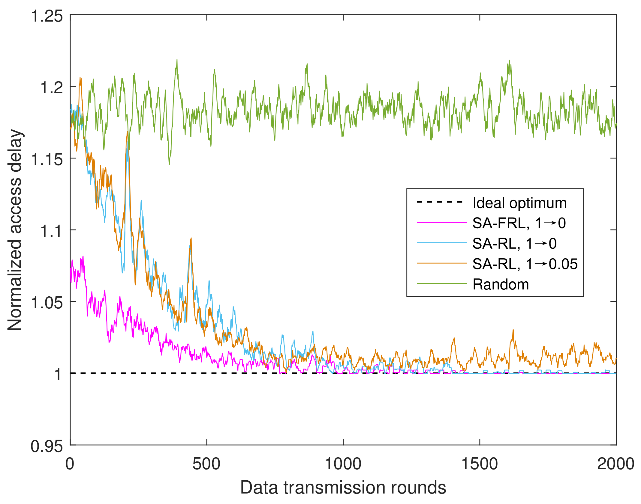 Remotesensing 14 01417 g010 550