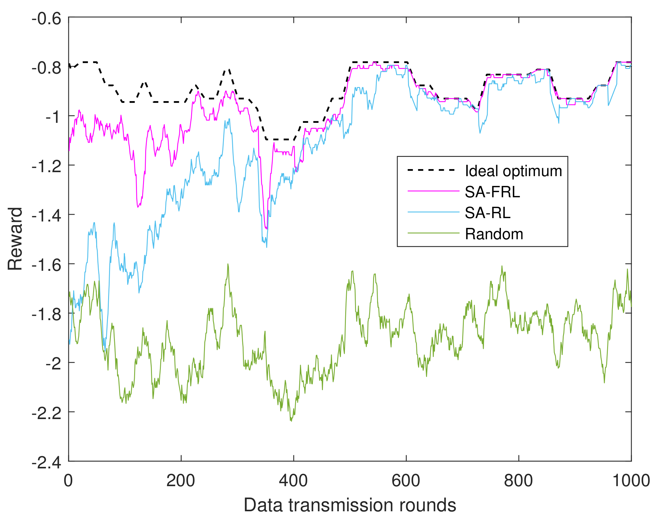 Remotesensing 14 01417 g012 550