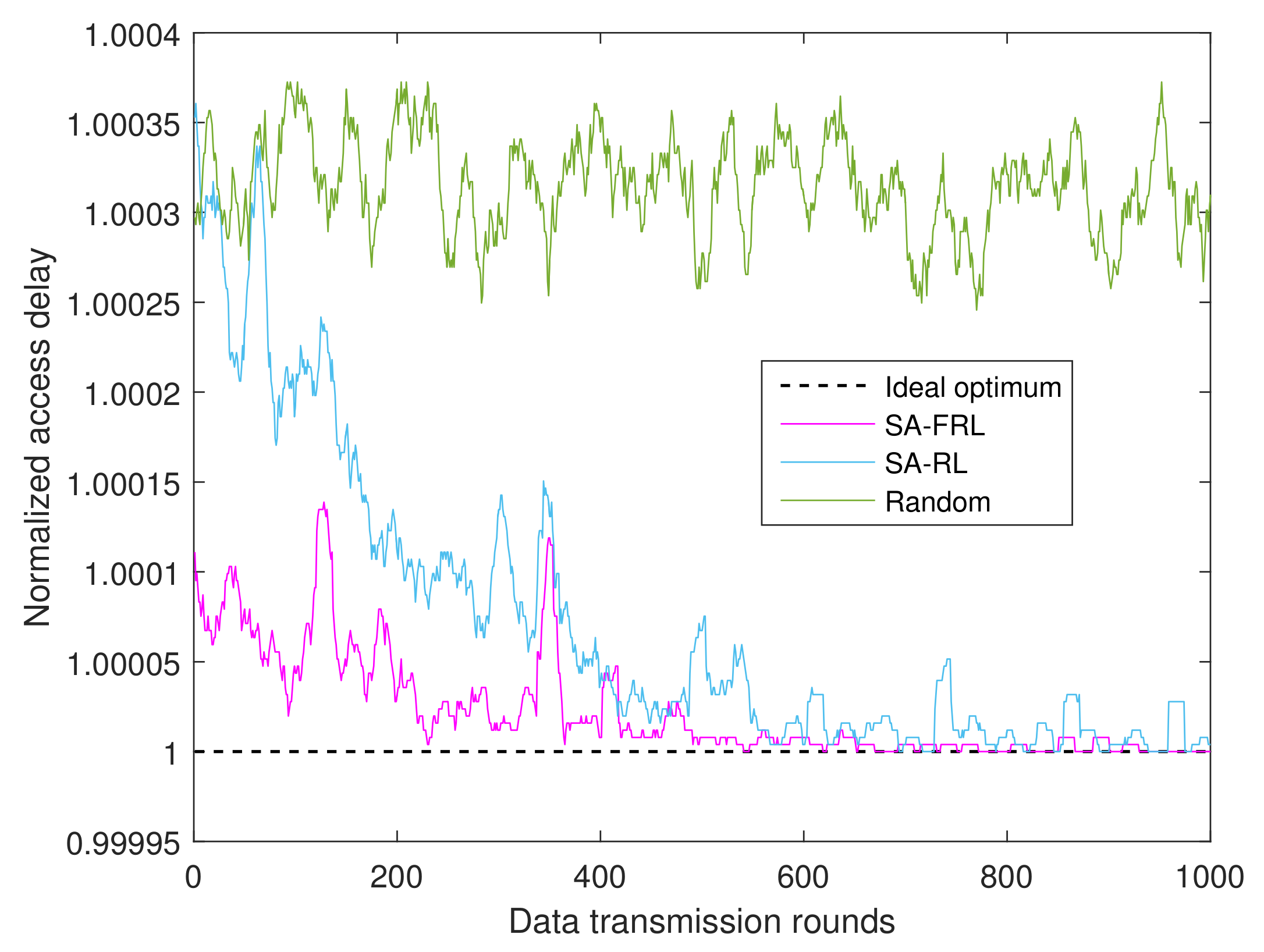 Remotesensing 14 01417 g013 550