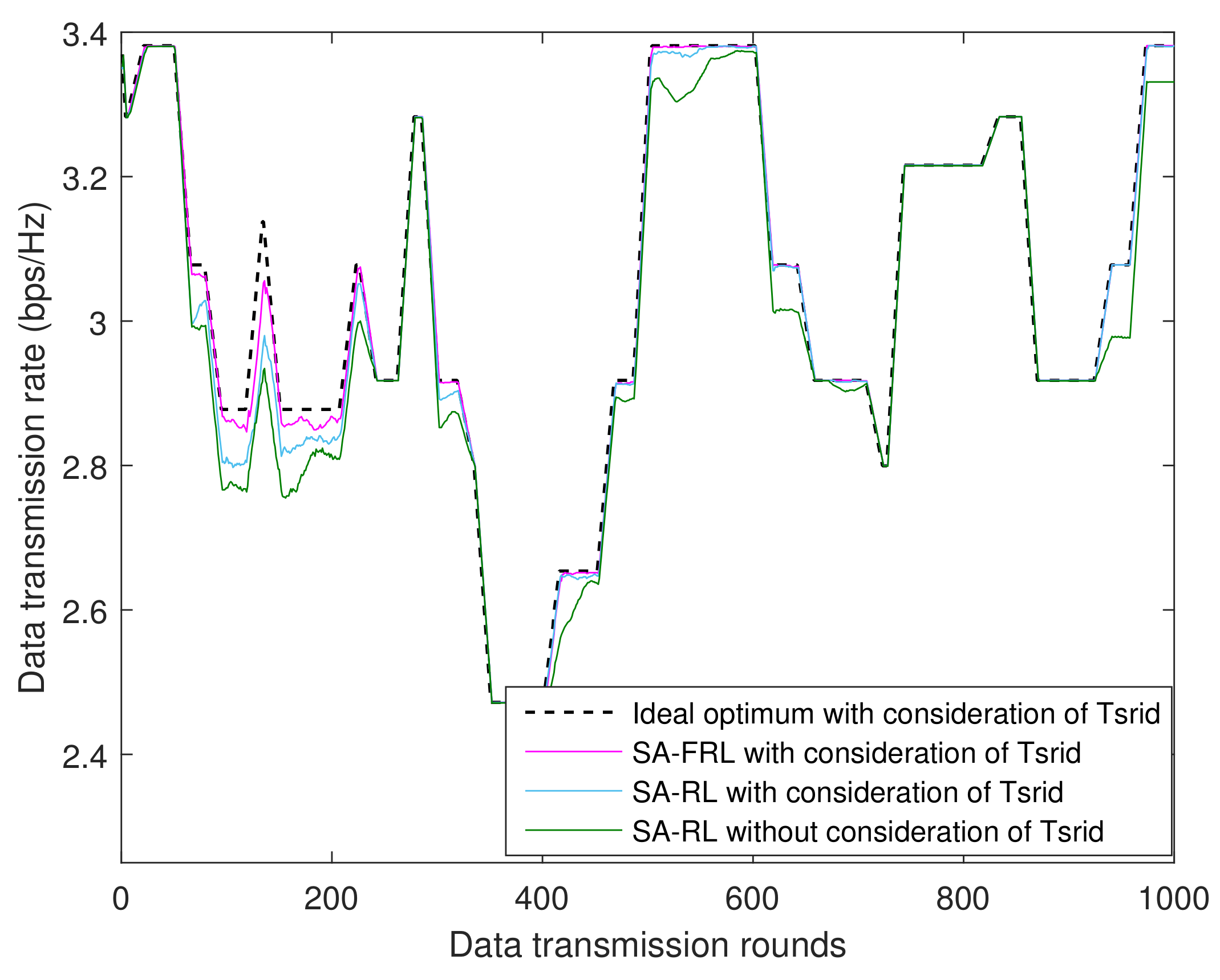 Remotesensing 14 01417 g014 550