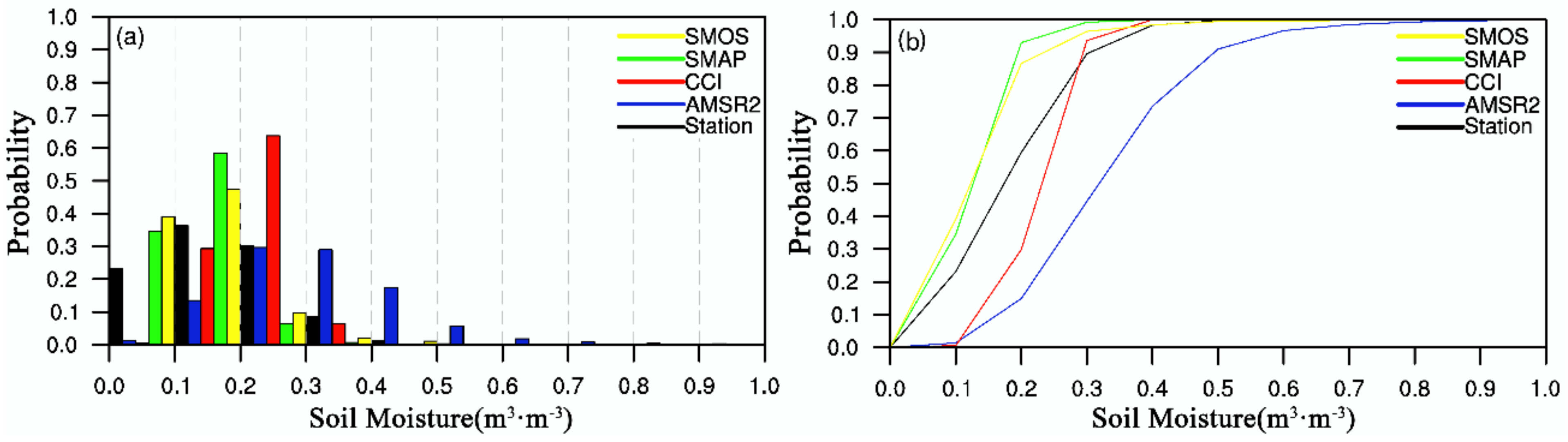 Remotesensing 14 01419 g002