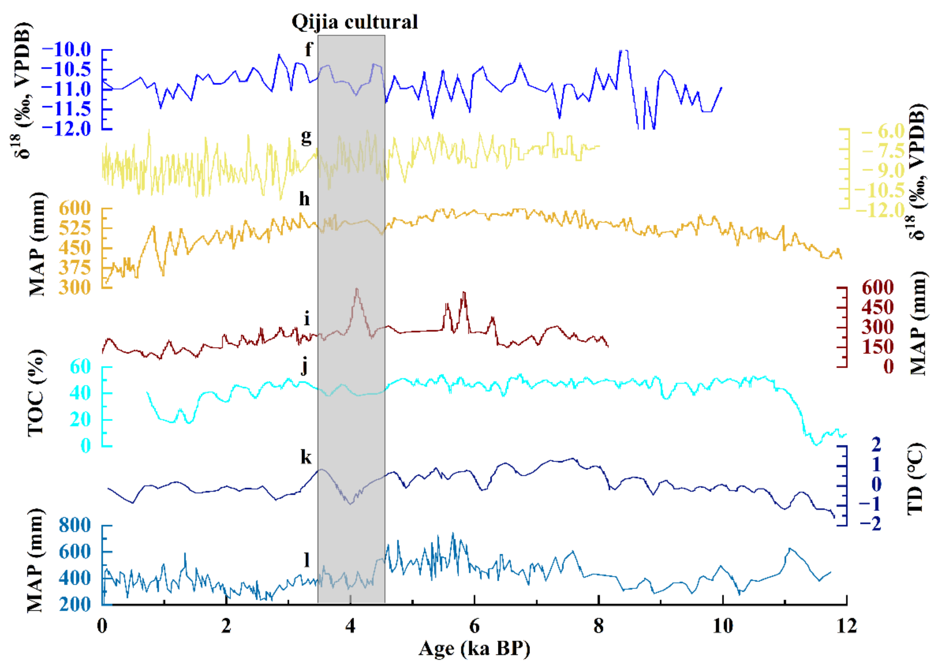 Remotesensing 14 01422 g009 550