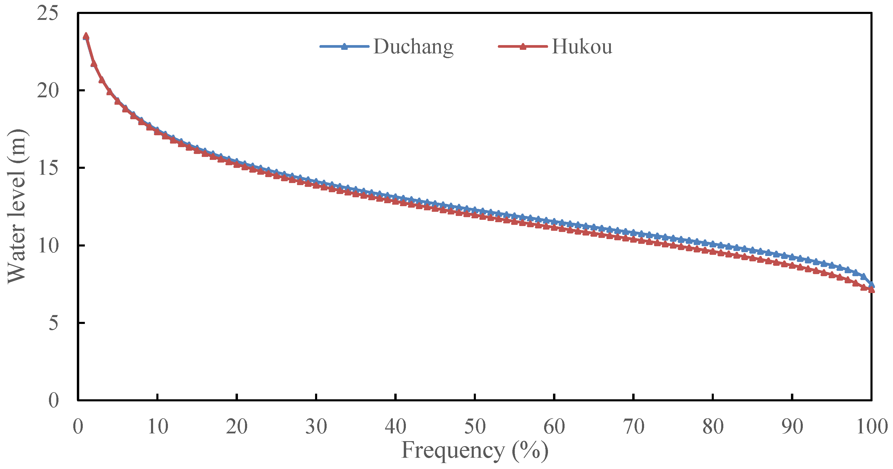 Remotesensing 14 01423 g007