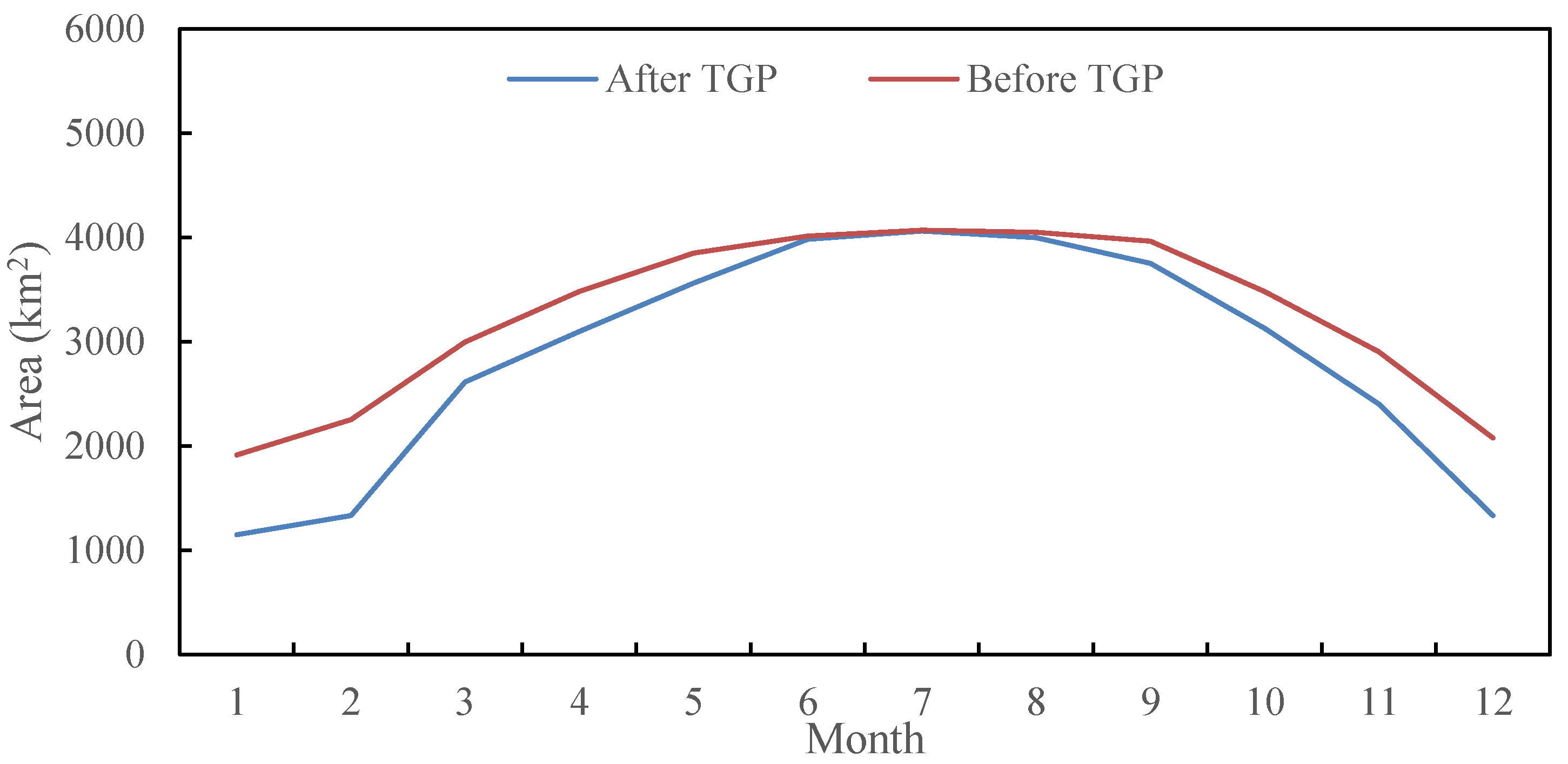 Remotesensing 14 01423 g014
