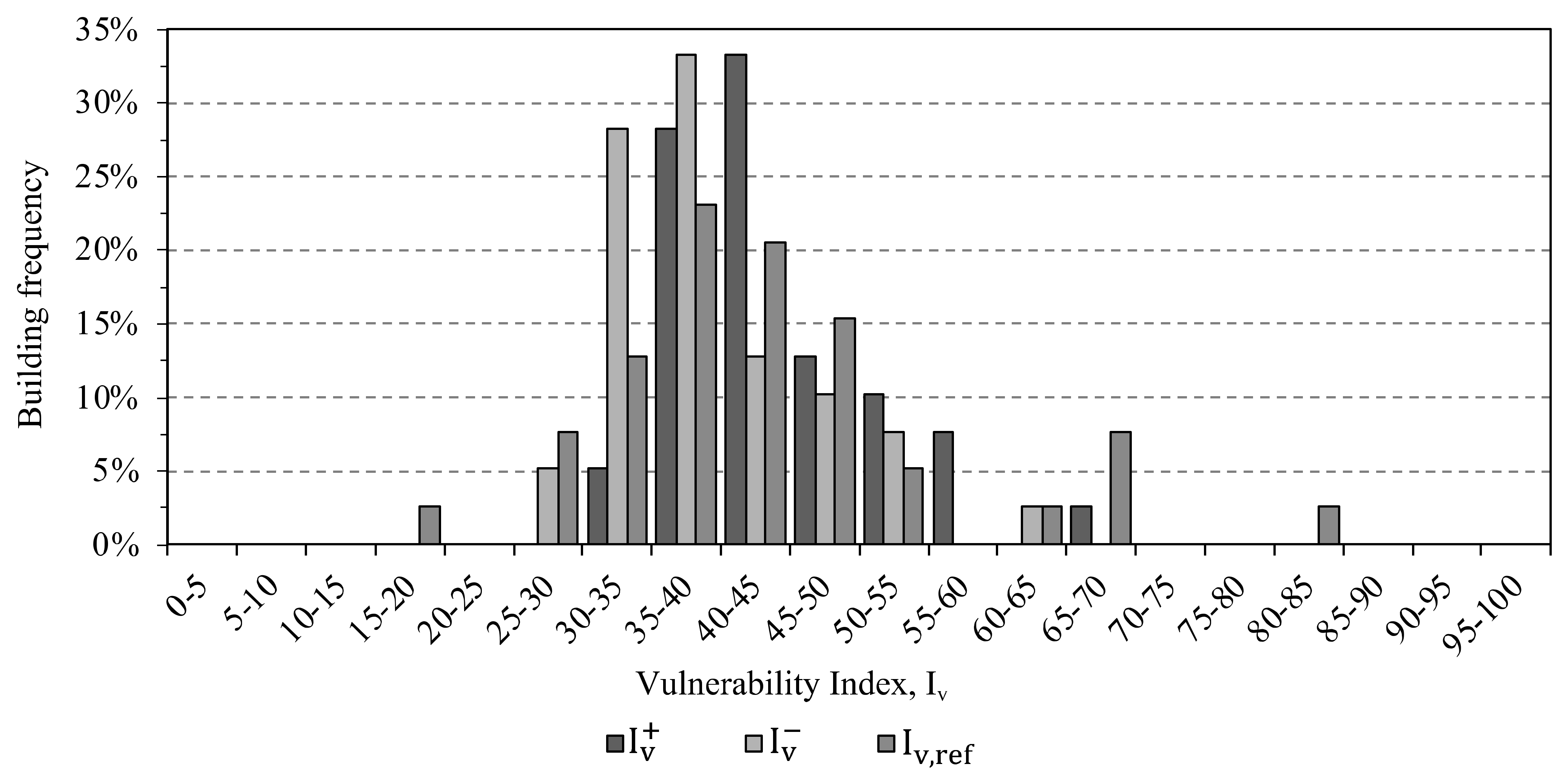 Remotesensing 14 01424 g006 550