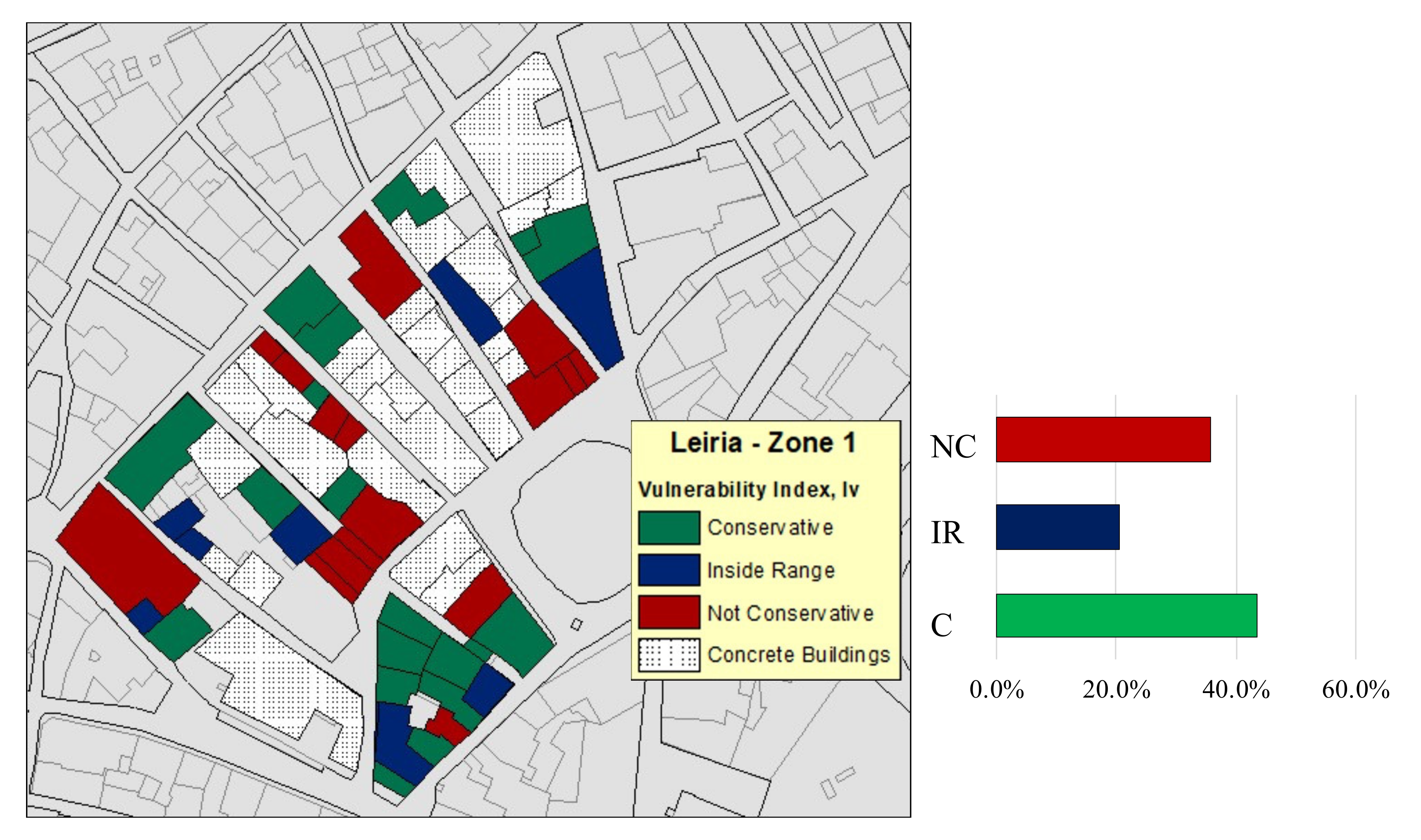Remotesensing 14 01424 g009 550