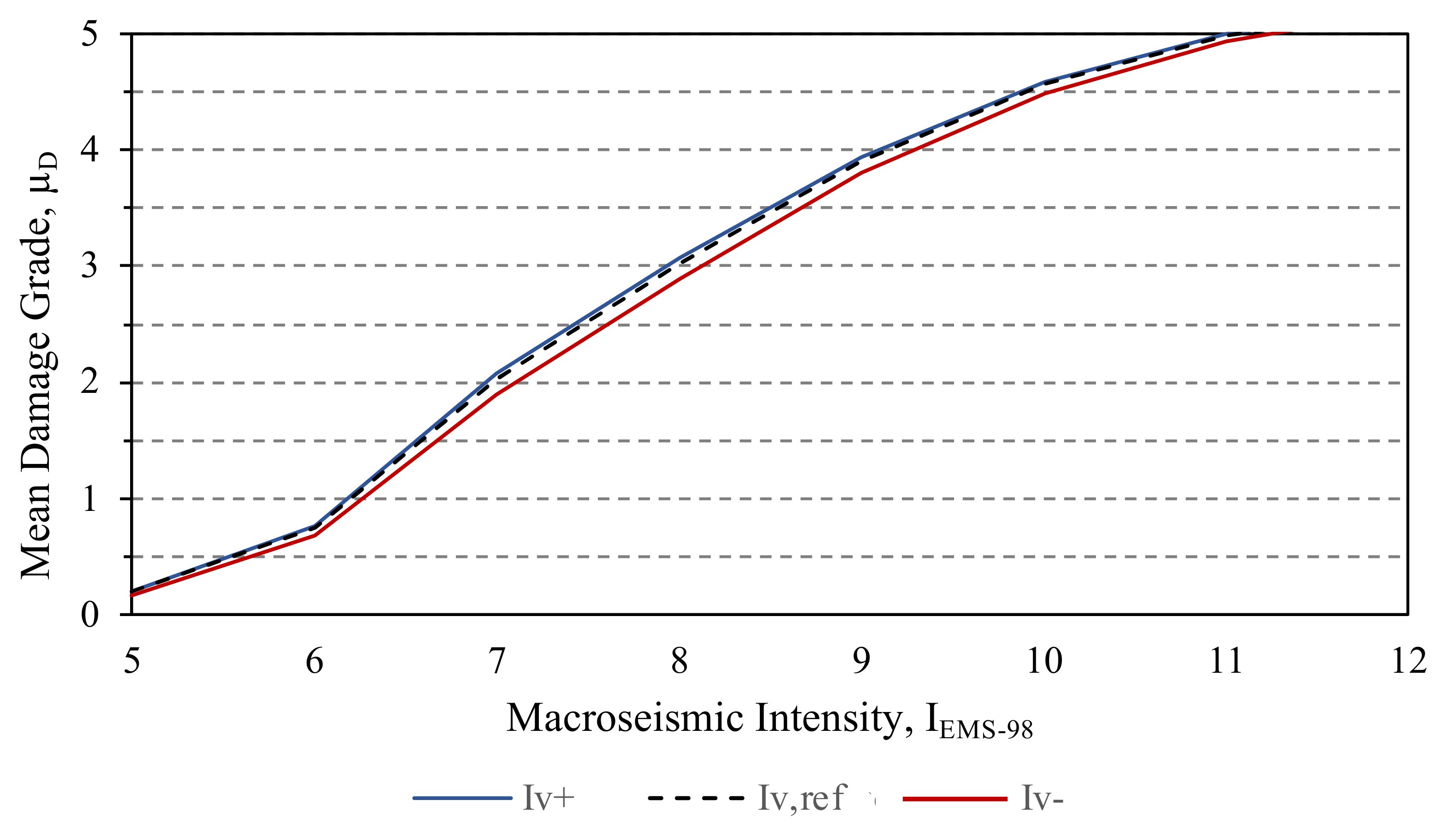 Remotesensing 14 01424 g010 550