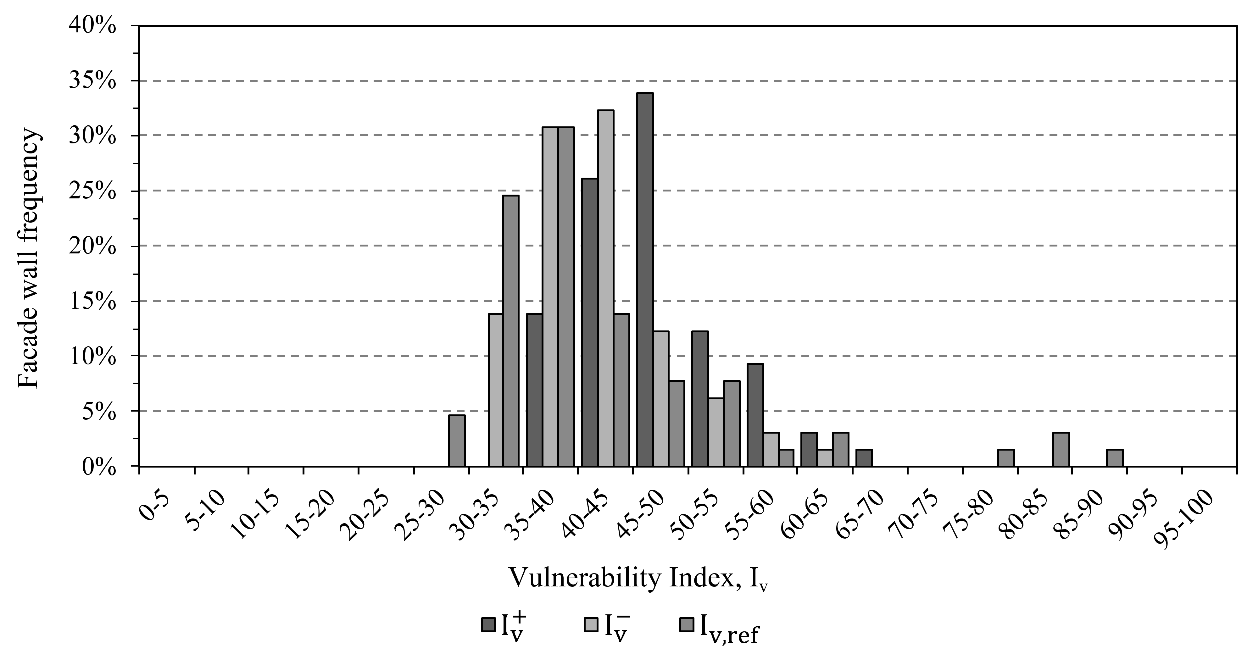 Remotesensing 14 01424 g014 550