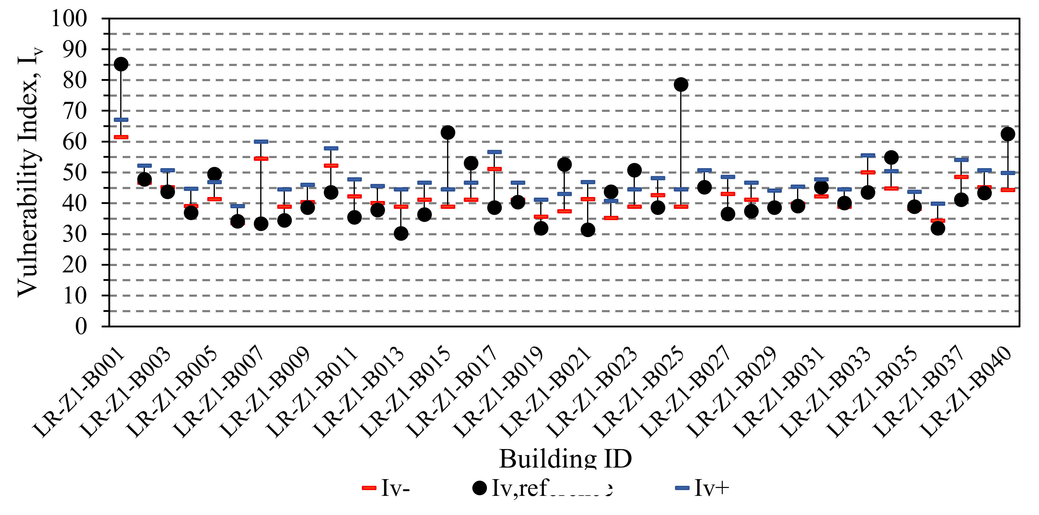 Remotesensing 14 01424 g016 550