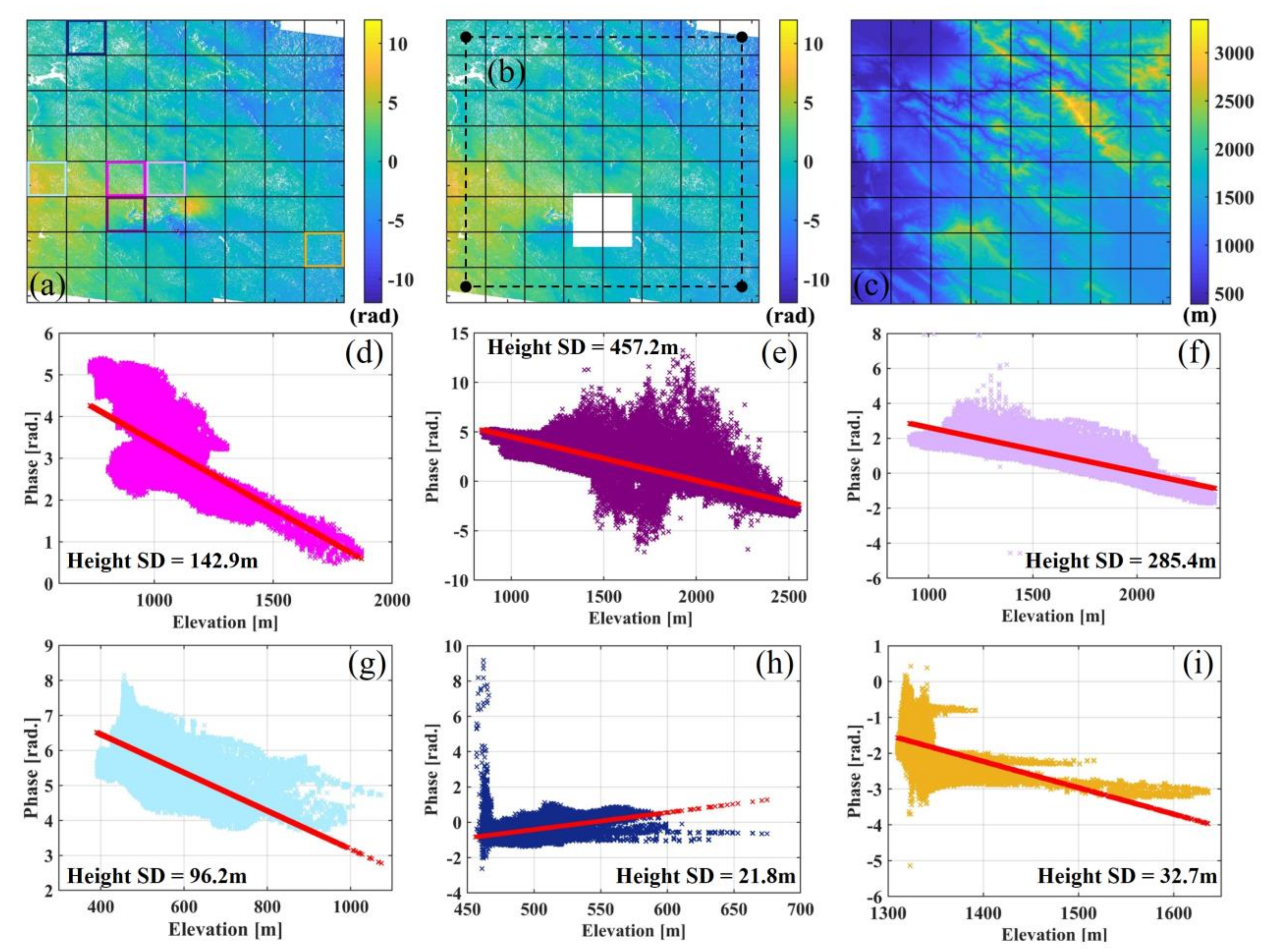 Remotesensing 14 01425 g001