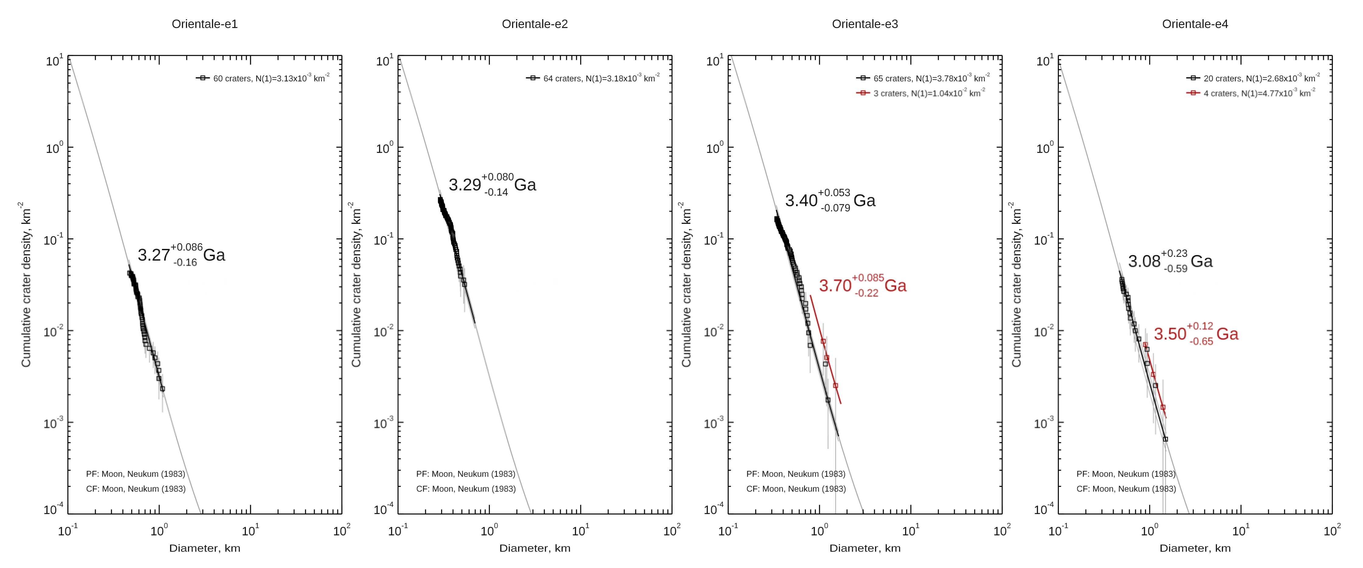 Remotesensing 14 01426 g006