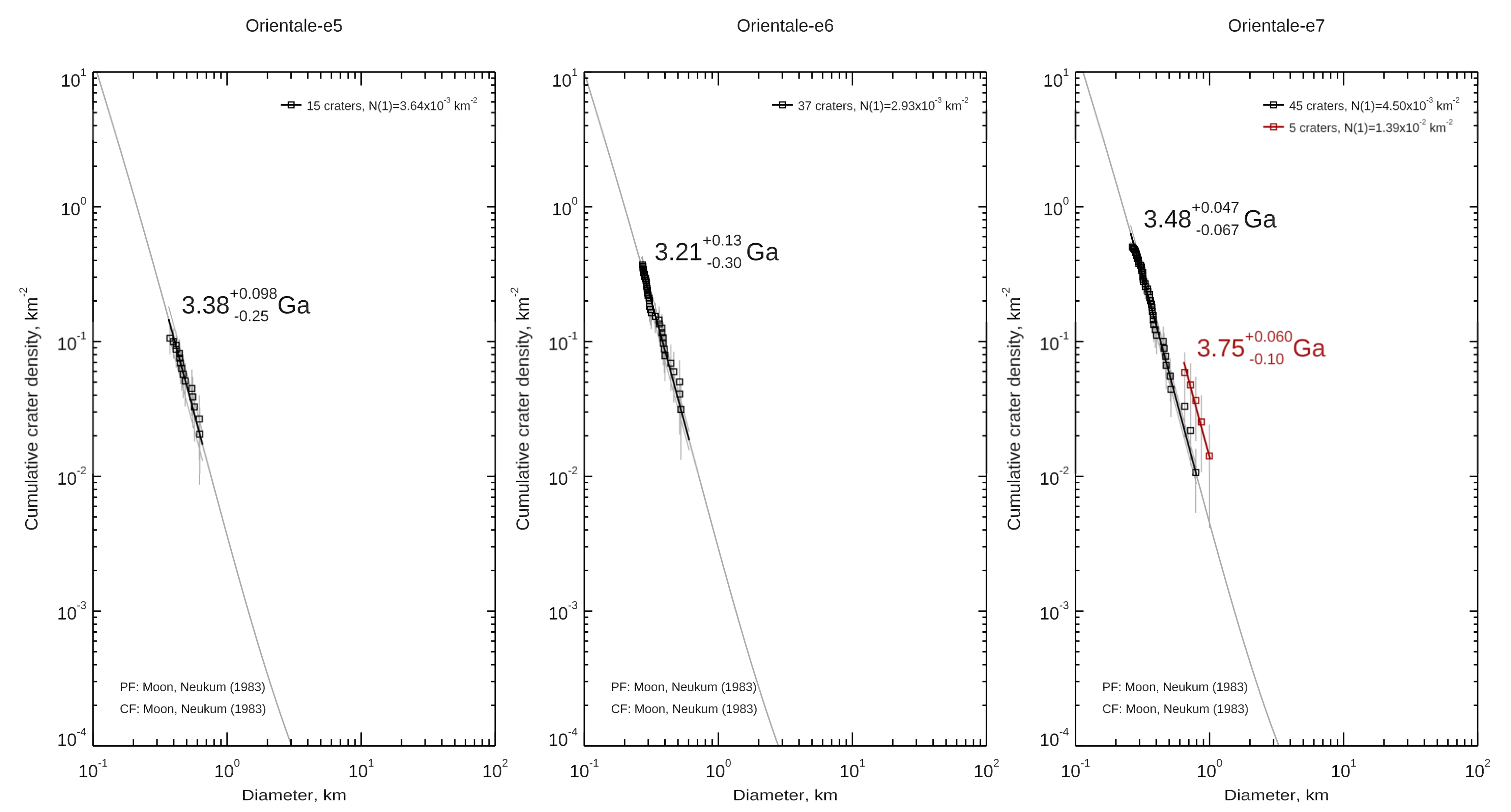 Remotesensing 14 01426 g007