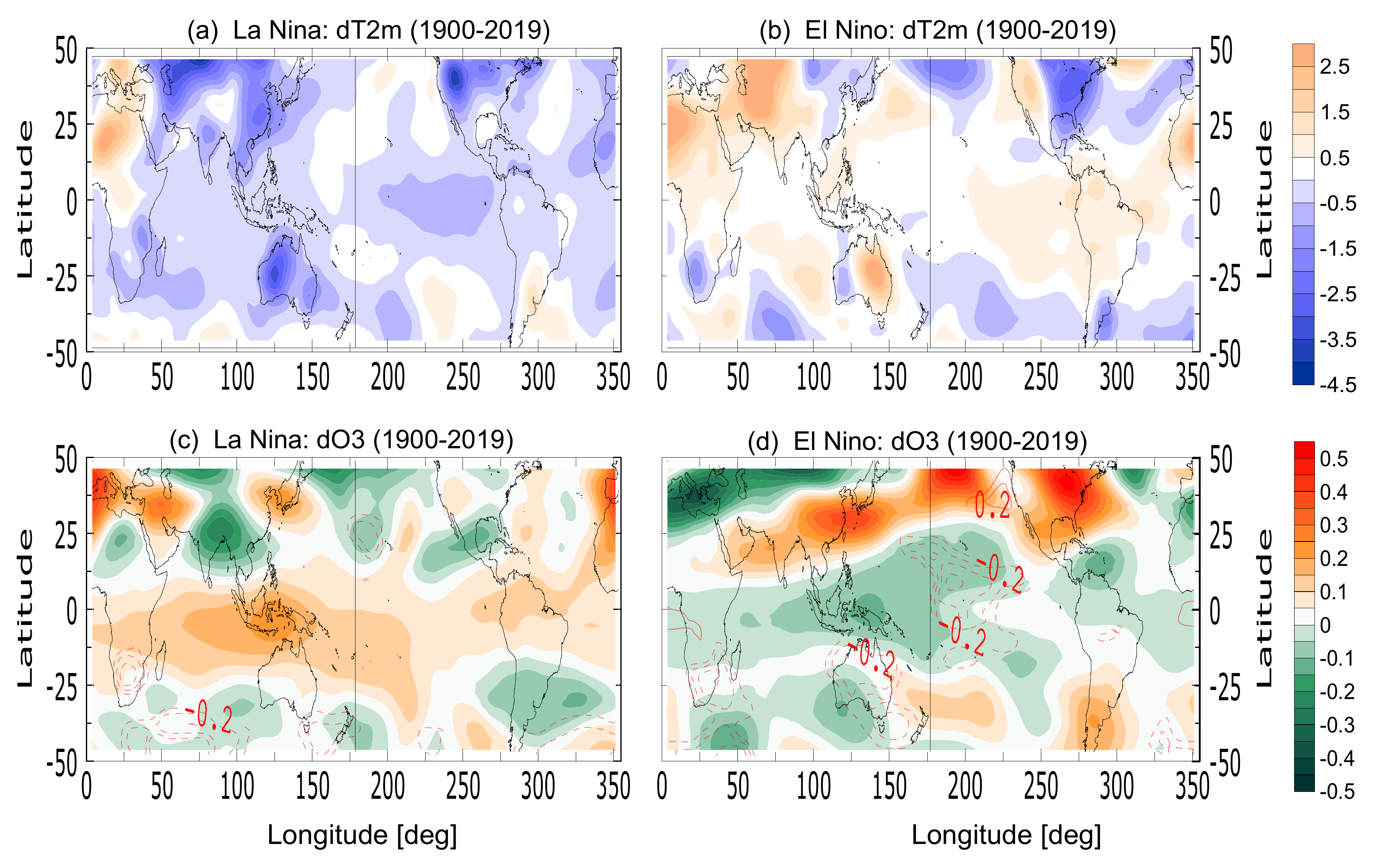 Remotesensing 14 01429 g005 550
