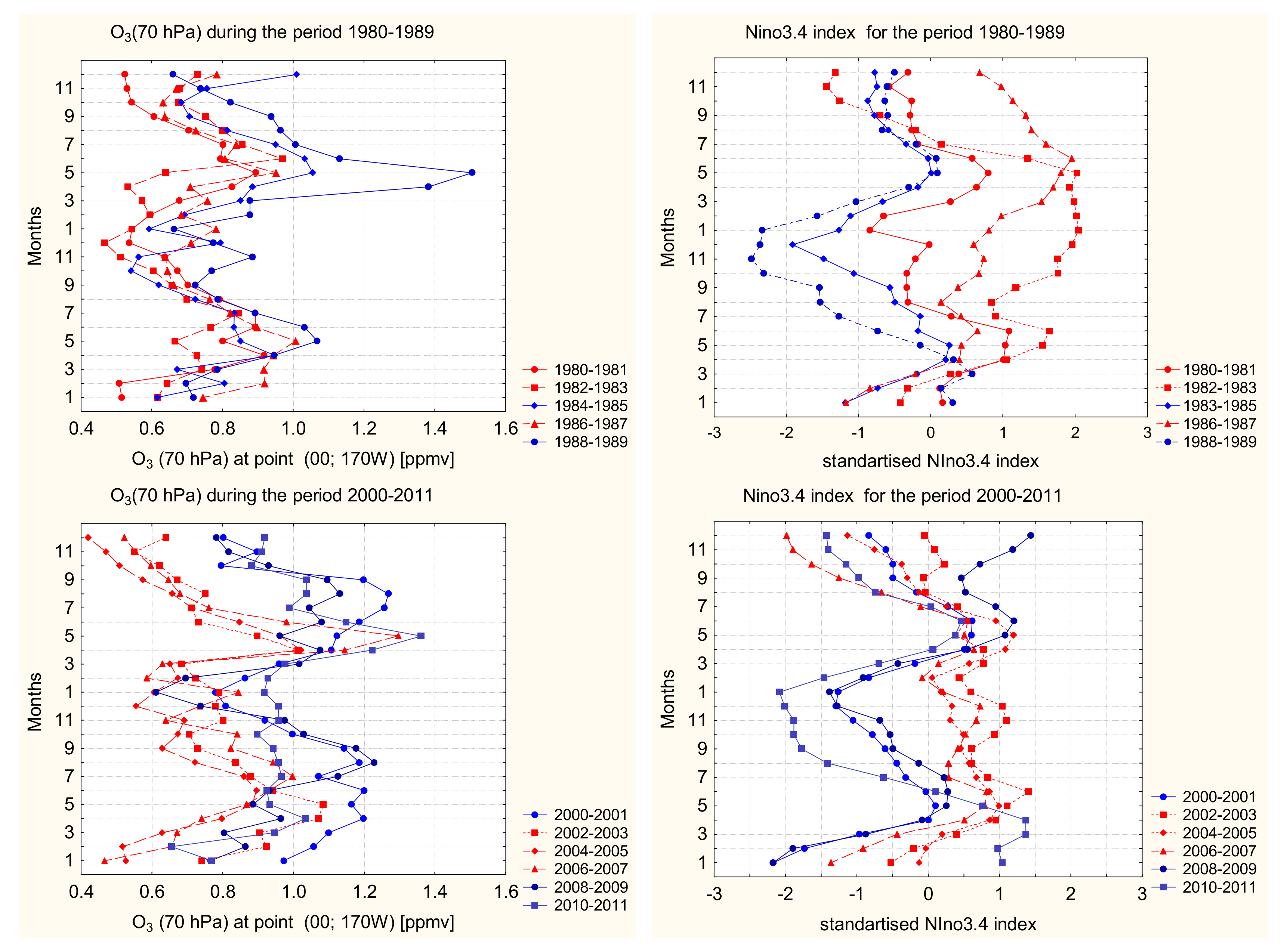 Remotesensing 14 01429 g006 550