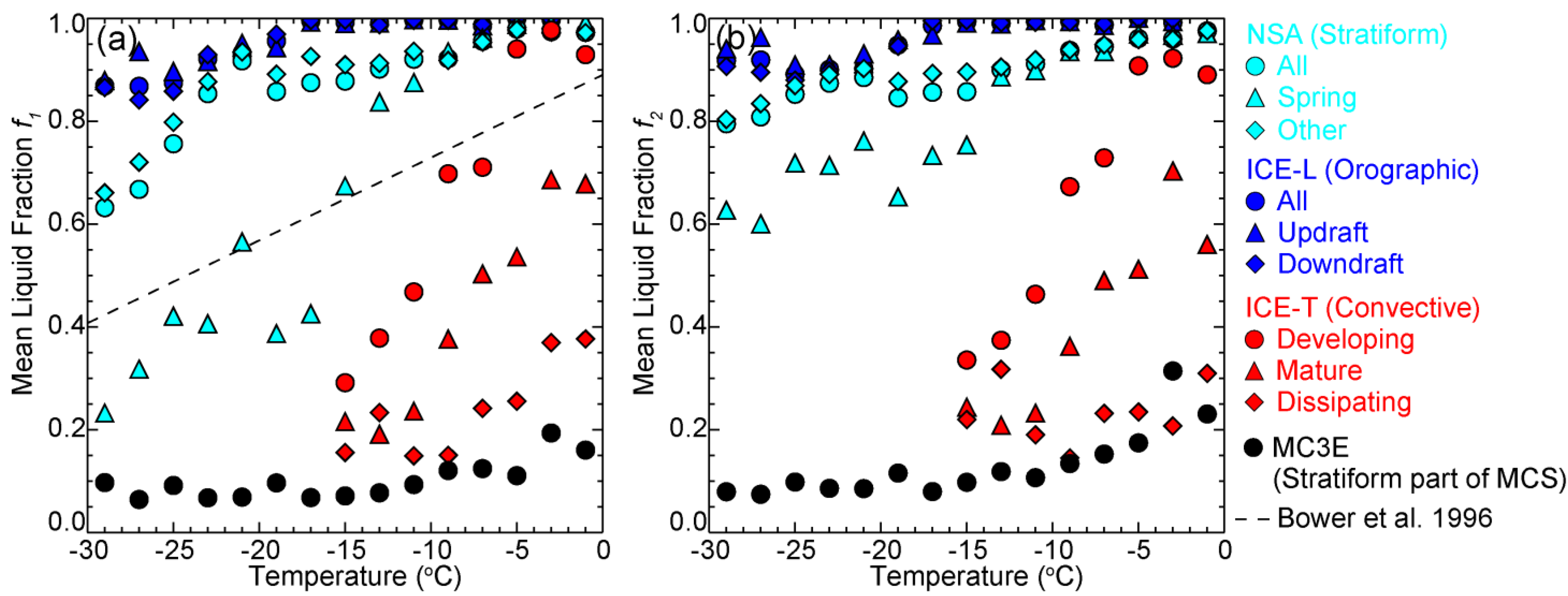 Remotesensing 14 01431 g004