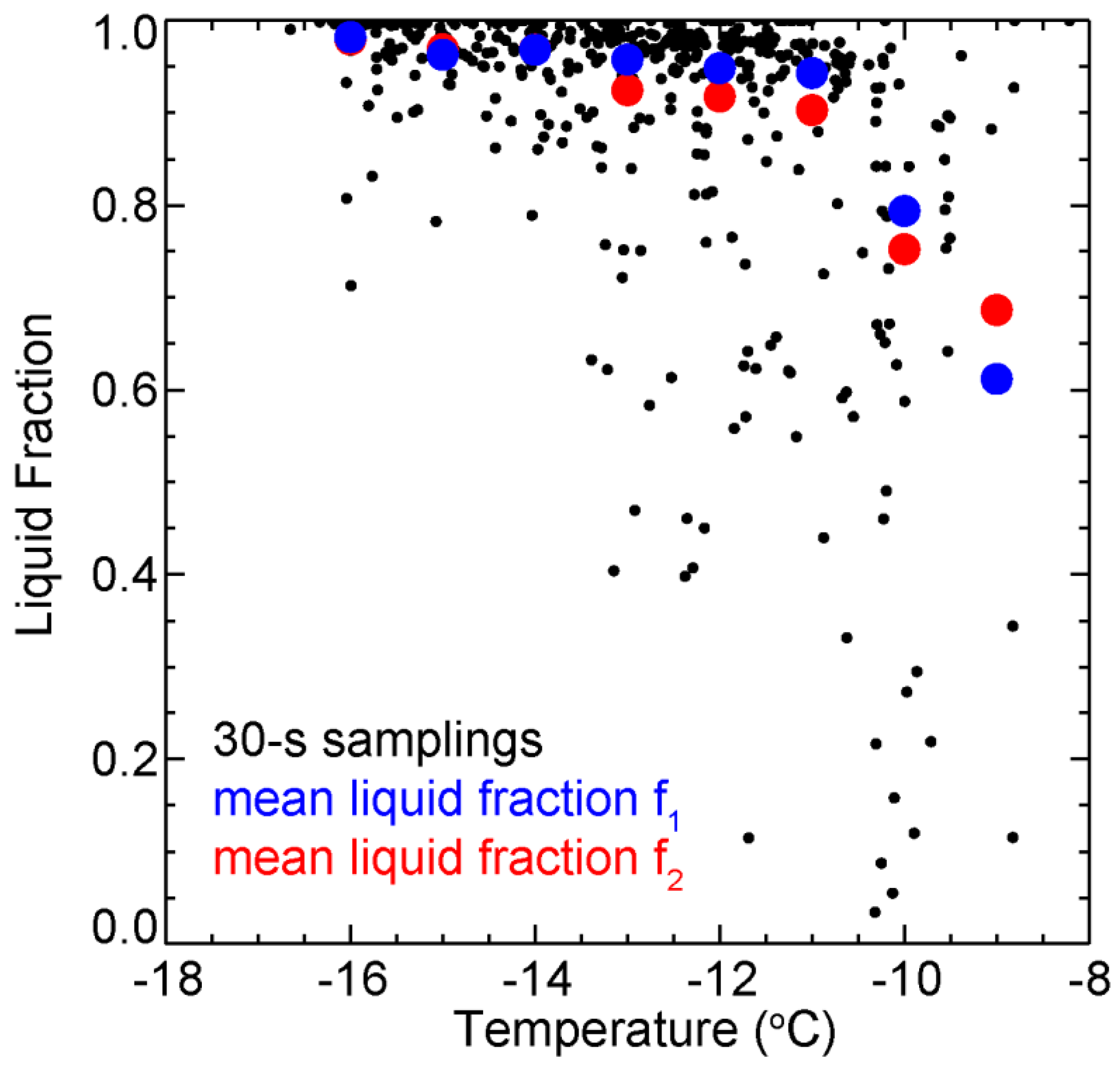 Remotesensing 14 01431 g006