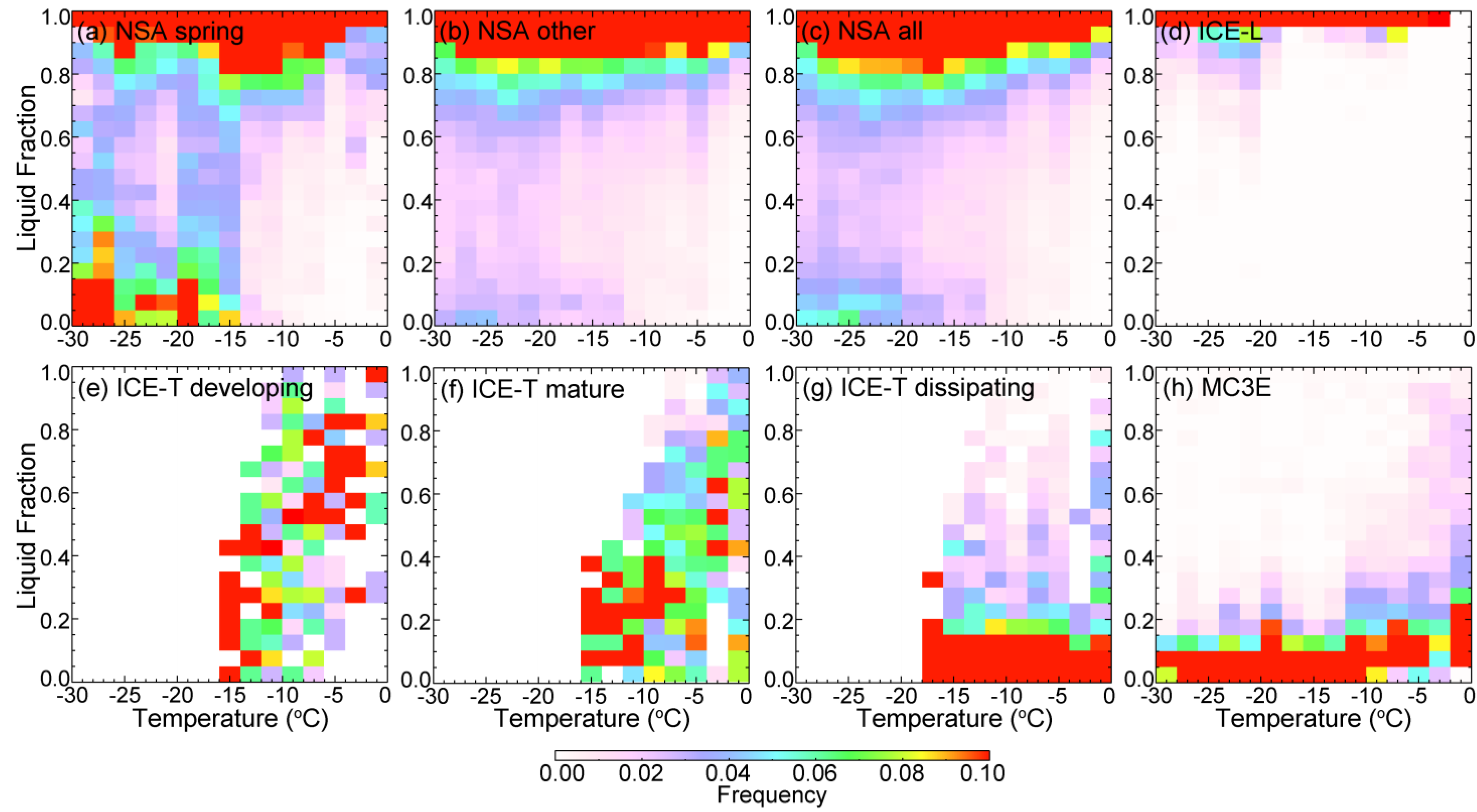 Remotesensing 14 01431 g008